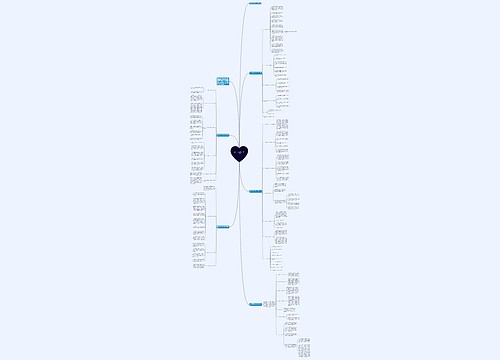 护士年终总结及来年工作计划