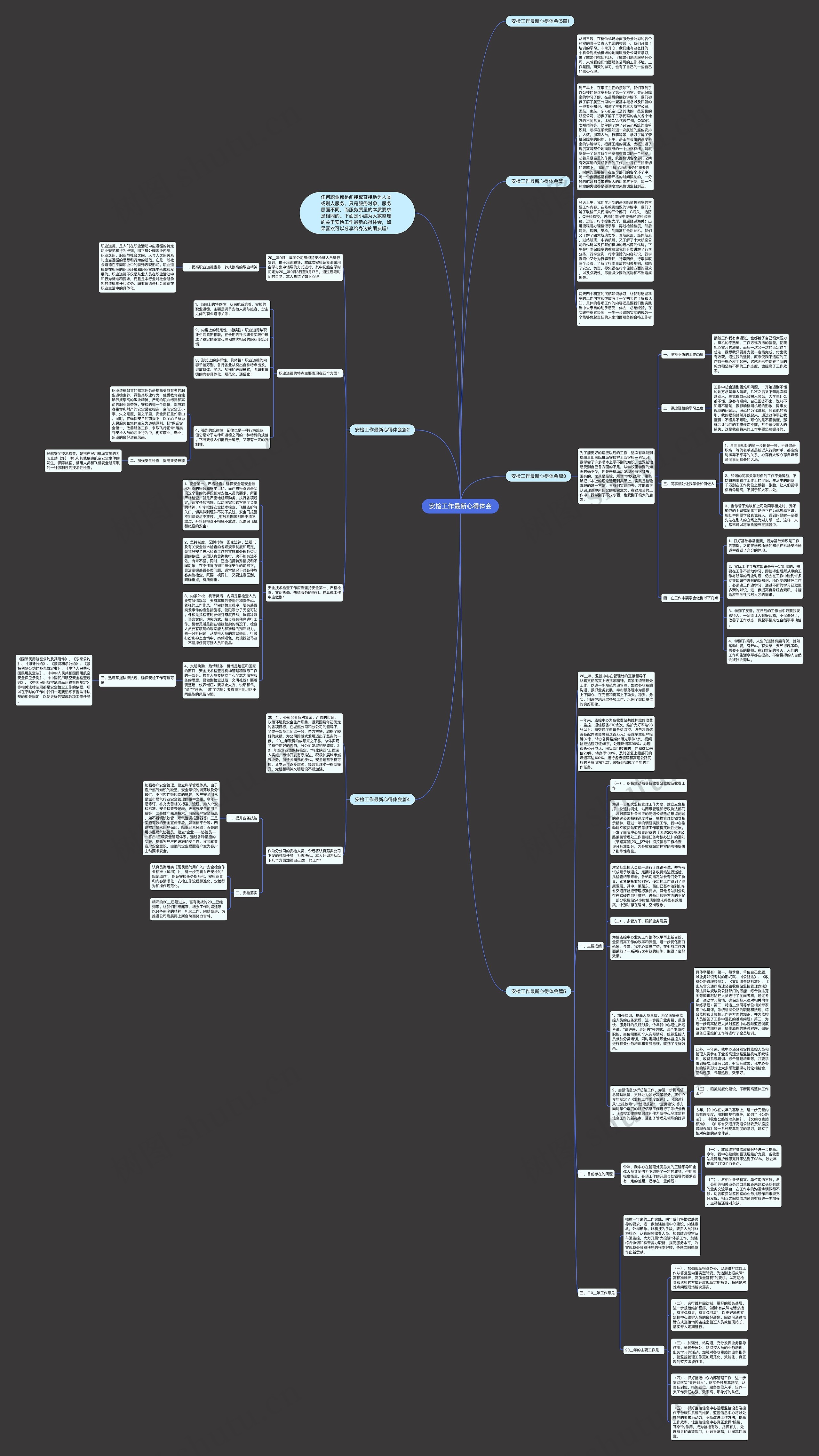安检工作最新心得体会思维导图