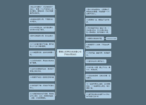 最暖心的表白说说暖心句子给女朋友的