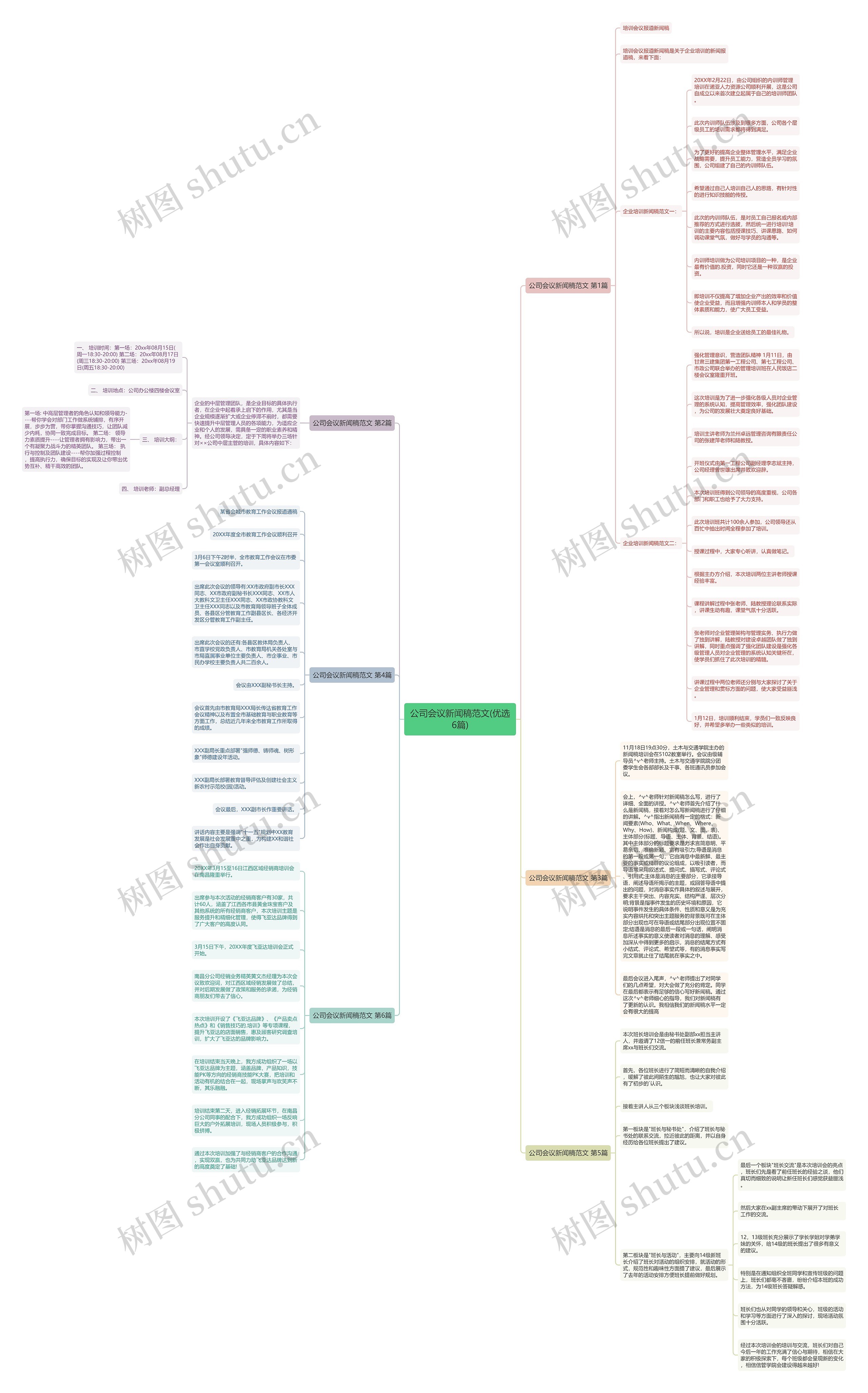 公司会议新闻稿范文(优选6篇) 公司会议新闻稿范文(优选6篇)