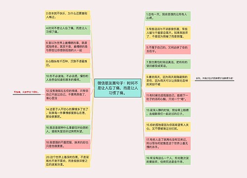 微信朋友圈句子：时间不是让人忘了痛，而是让人习惯了痛。