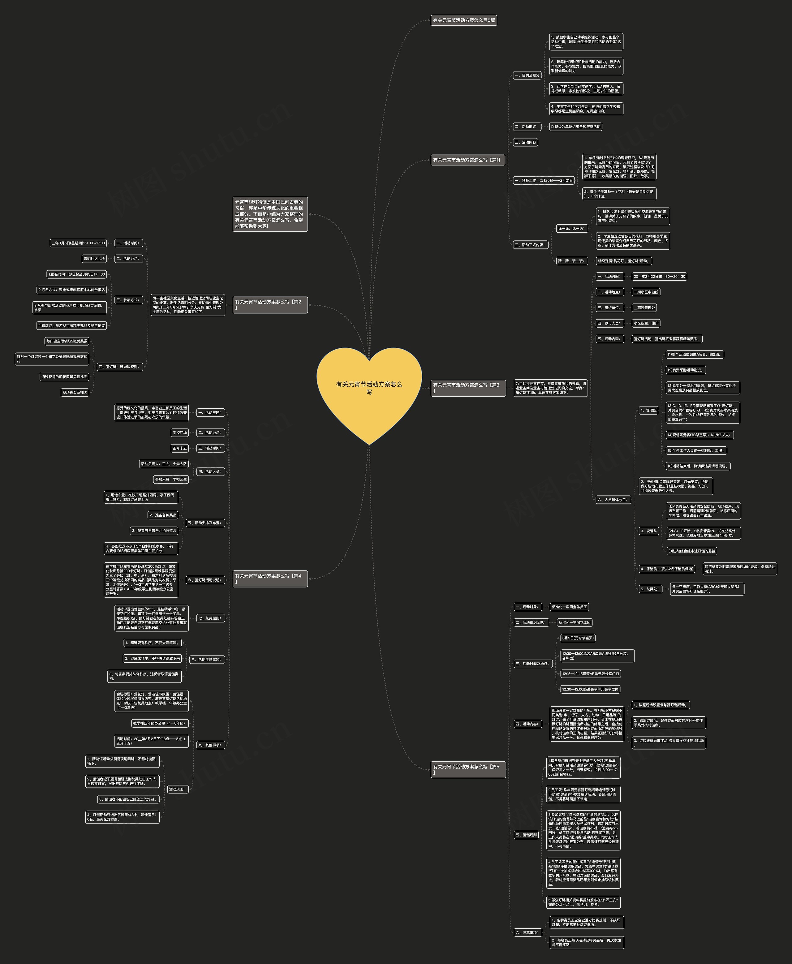 有关元宵节活动方案怎么写思维导图
