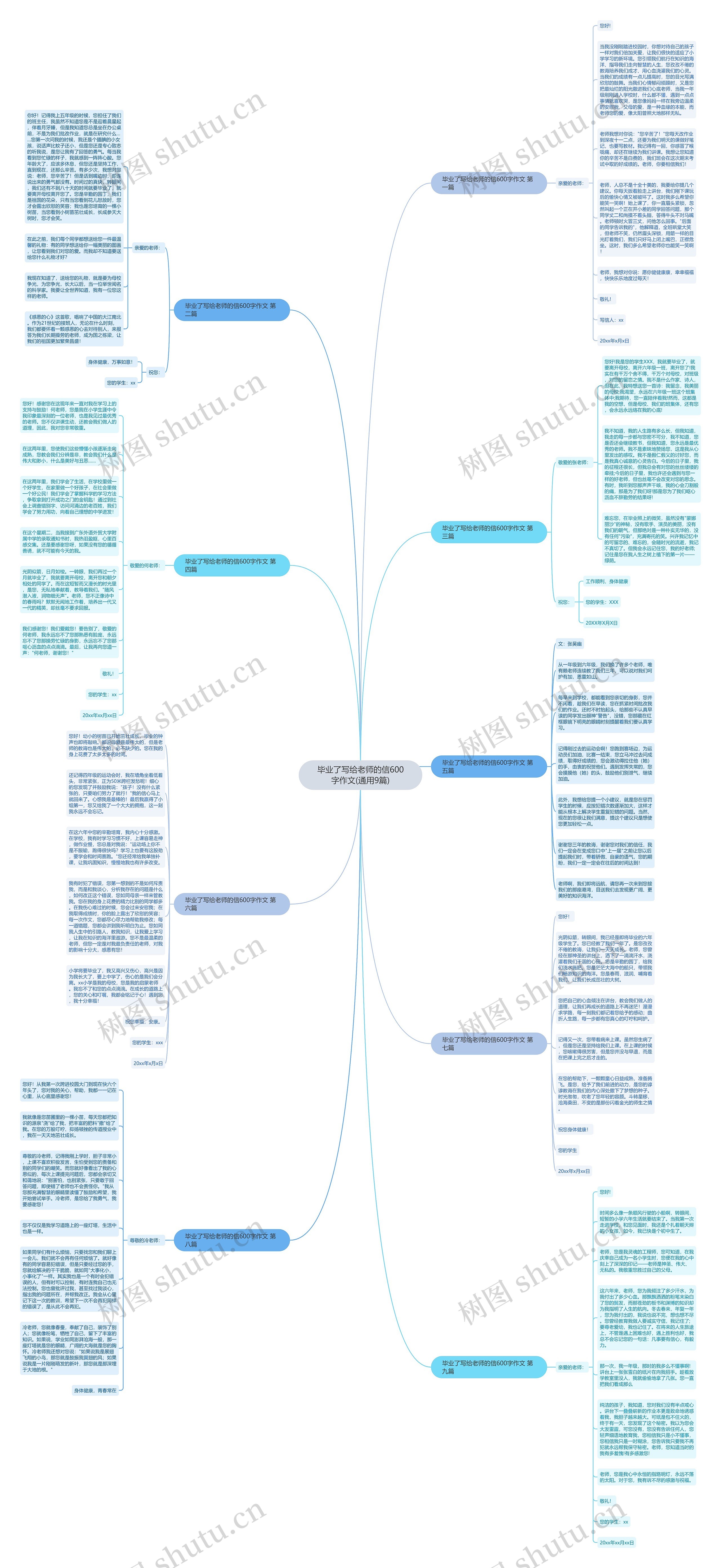 毕业了写给老师的信600字作文(通用9篇)