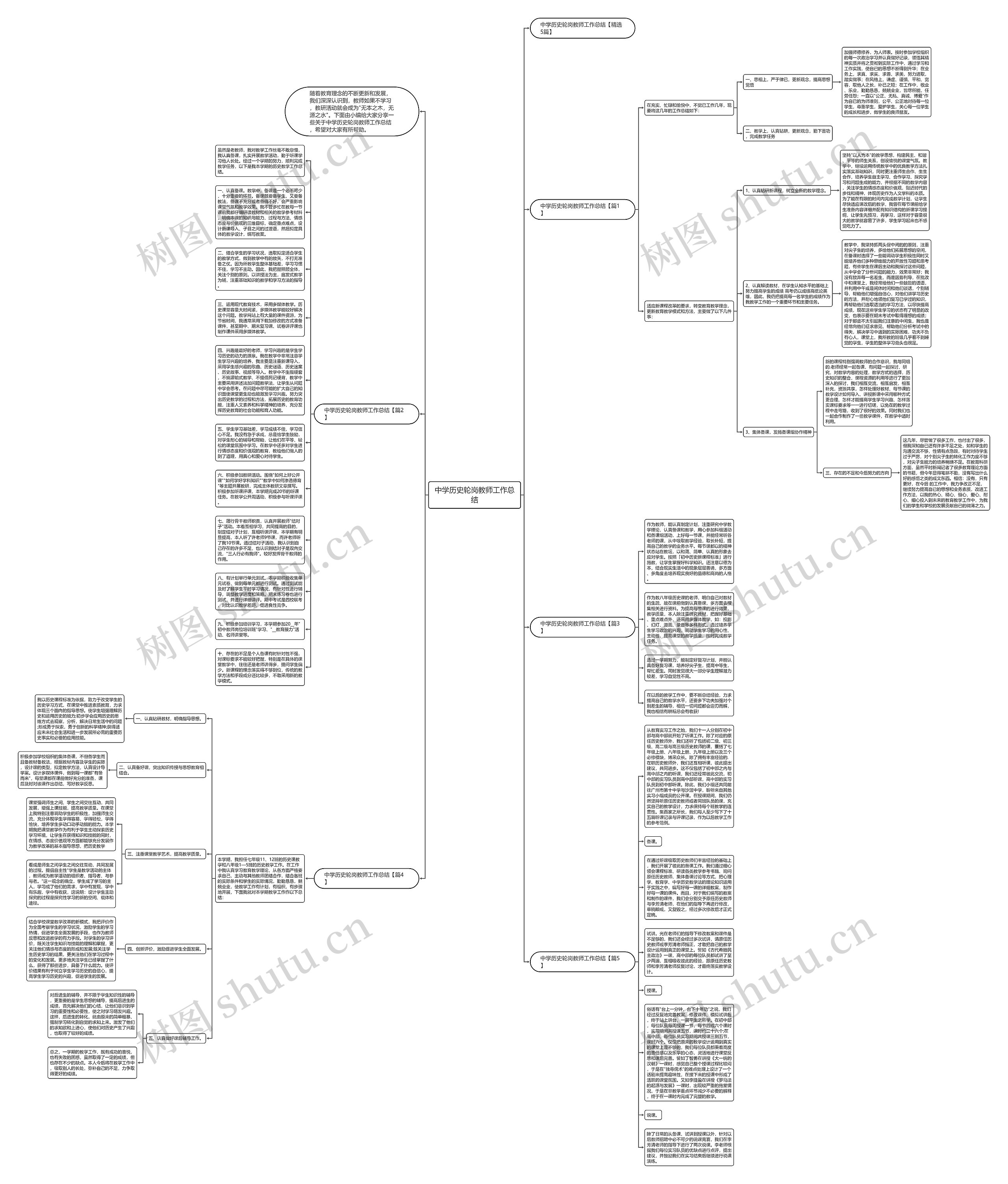 中学历史轮岗教师工作总结思维导图