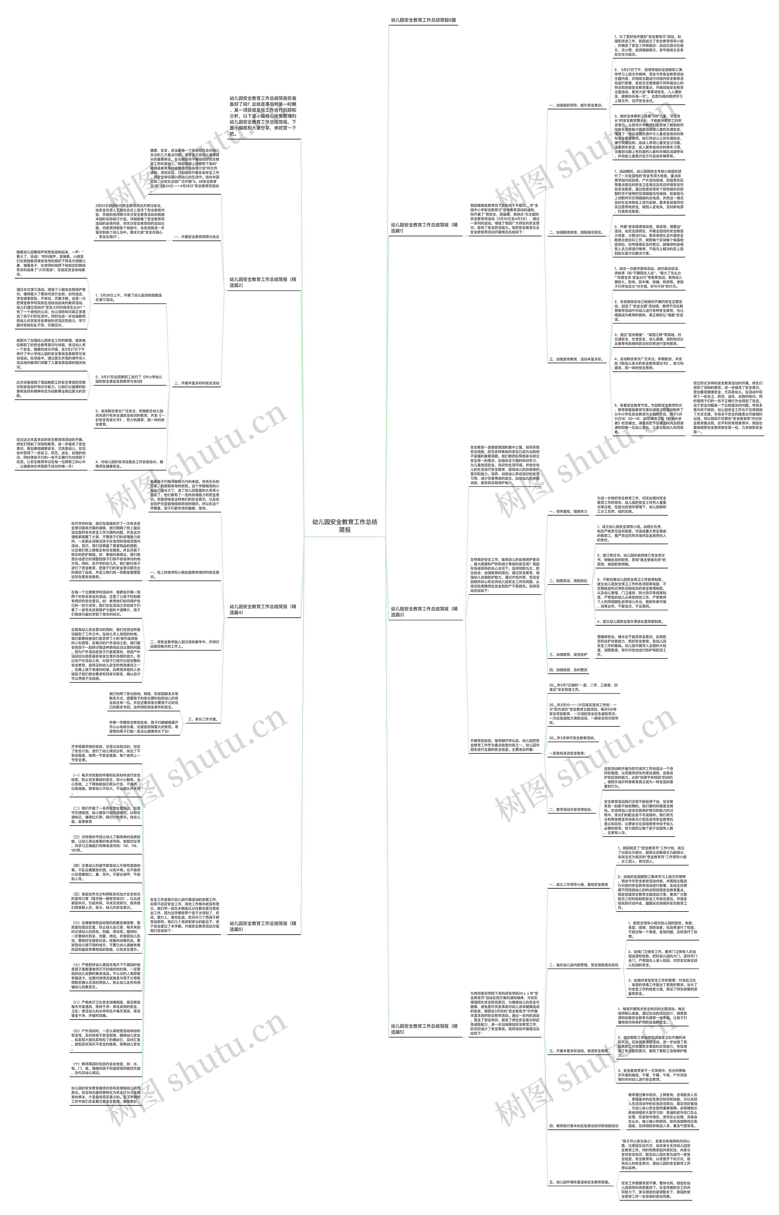 幼儿园安全教育工作总结简报思维导图