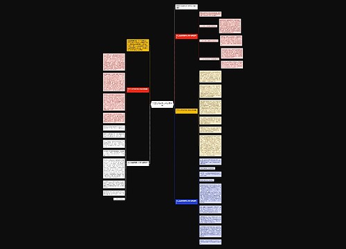 学生社会实践劳动心得体会