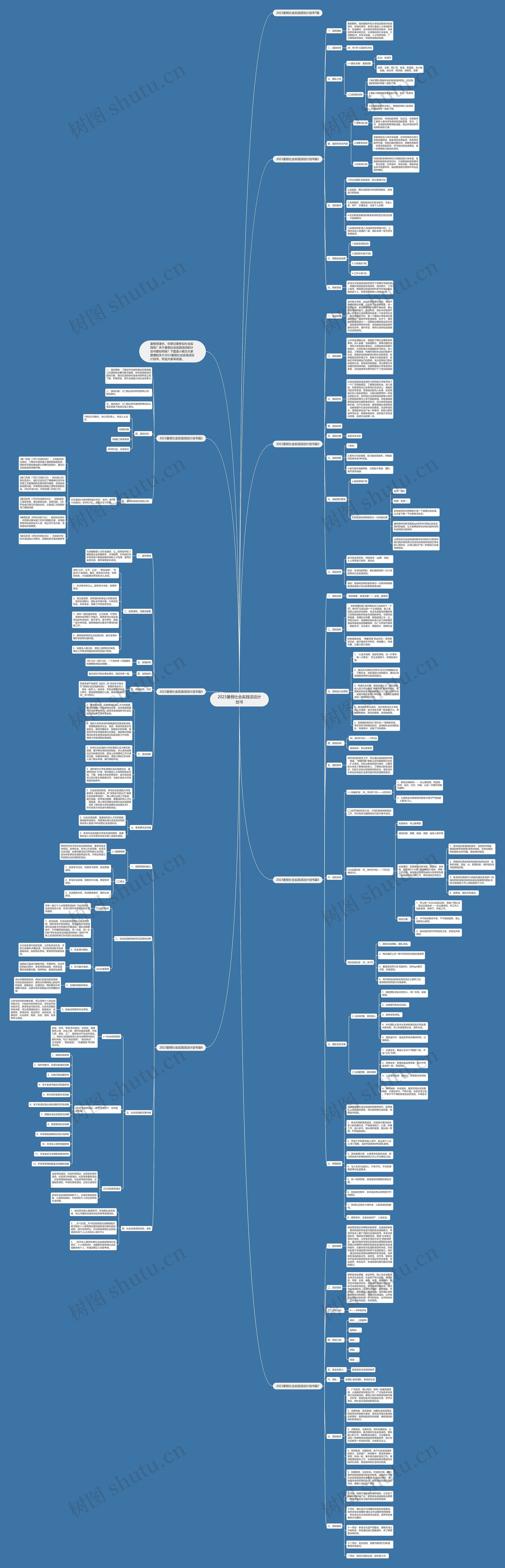 2023暑假社会实践活动计划书思维导图