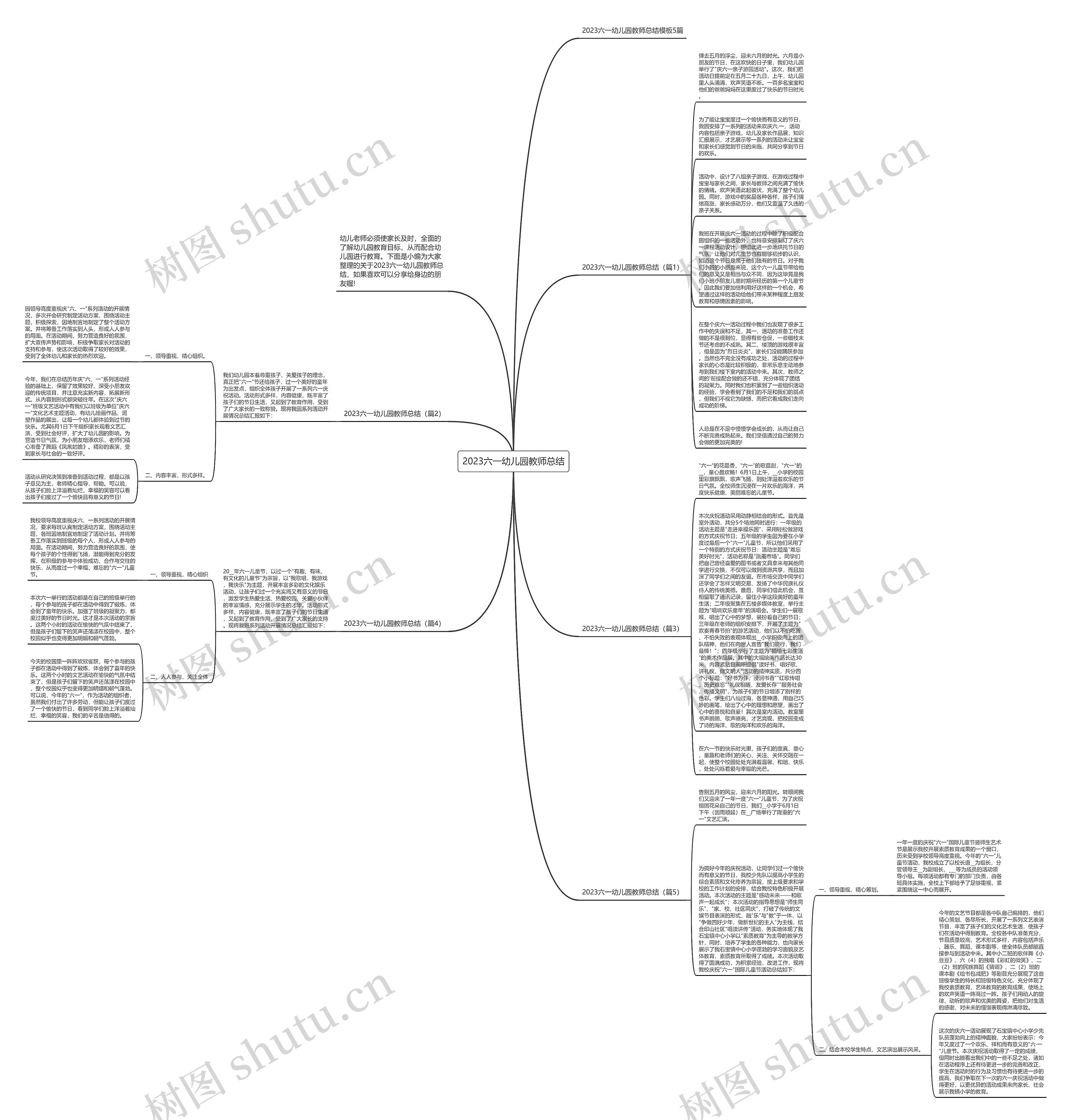 2023六一幼儿园教师总结思维导图