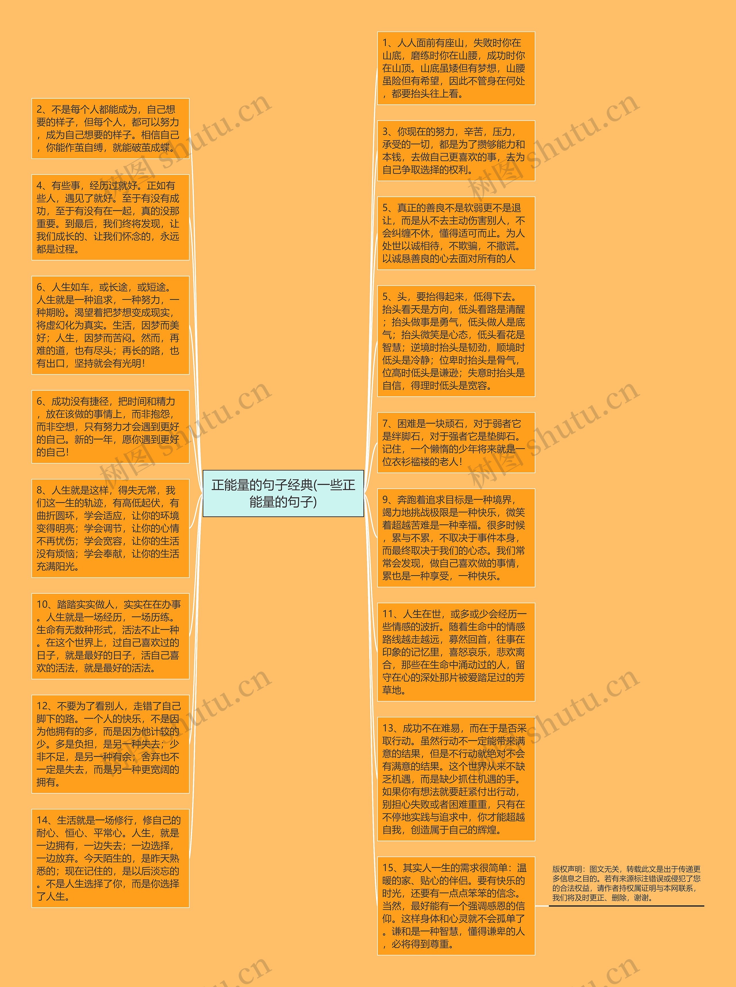 正能量的句子经典(一些正能量的句子)