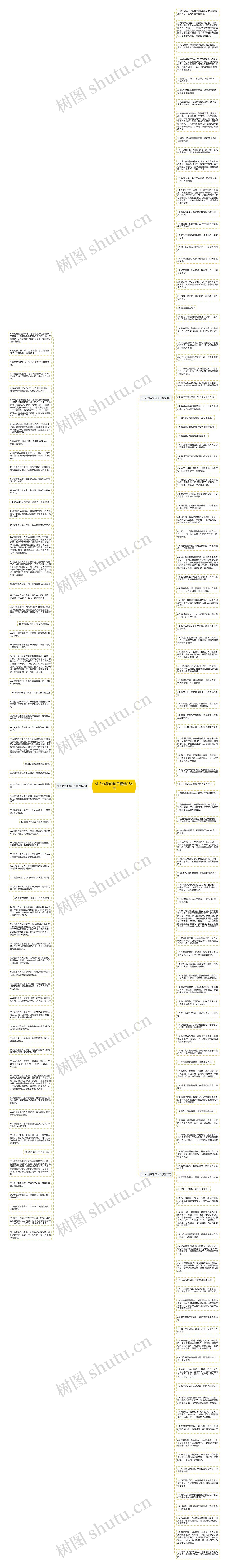 让人忧伤的句子精选184句思维导图