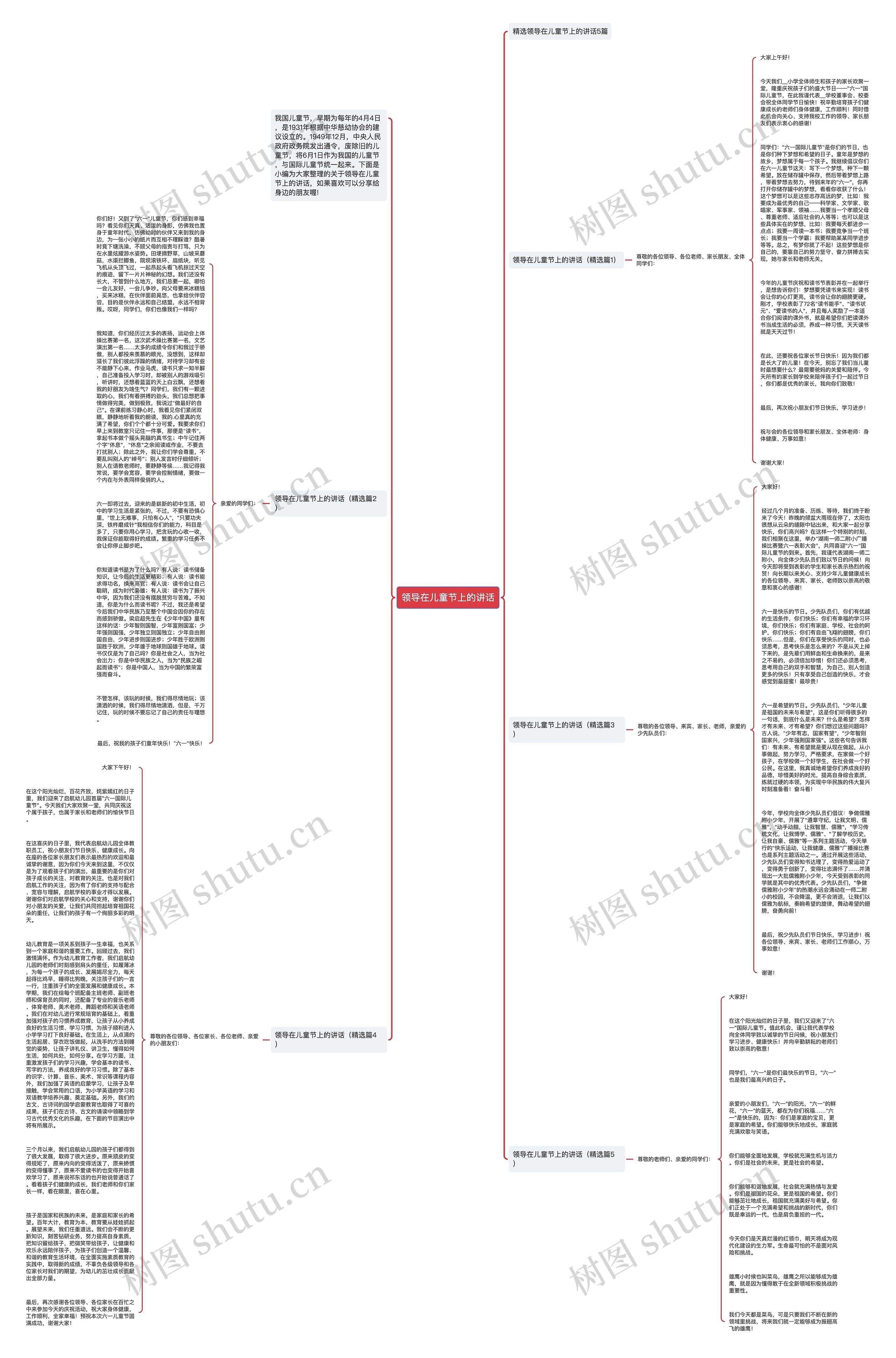 领导在儿童节上的讲话思维导图