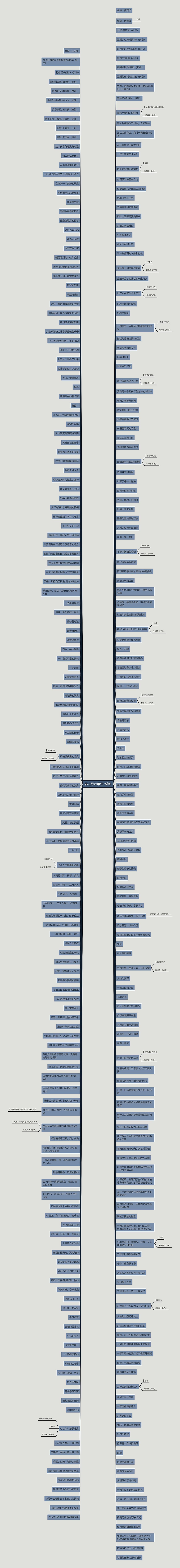 春之歌诗策划◆感恩 春之歌诗策划◆感恩