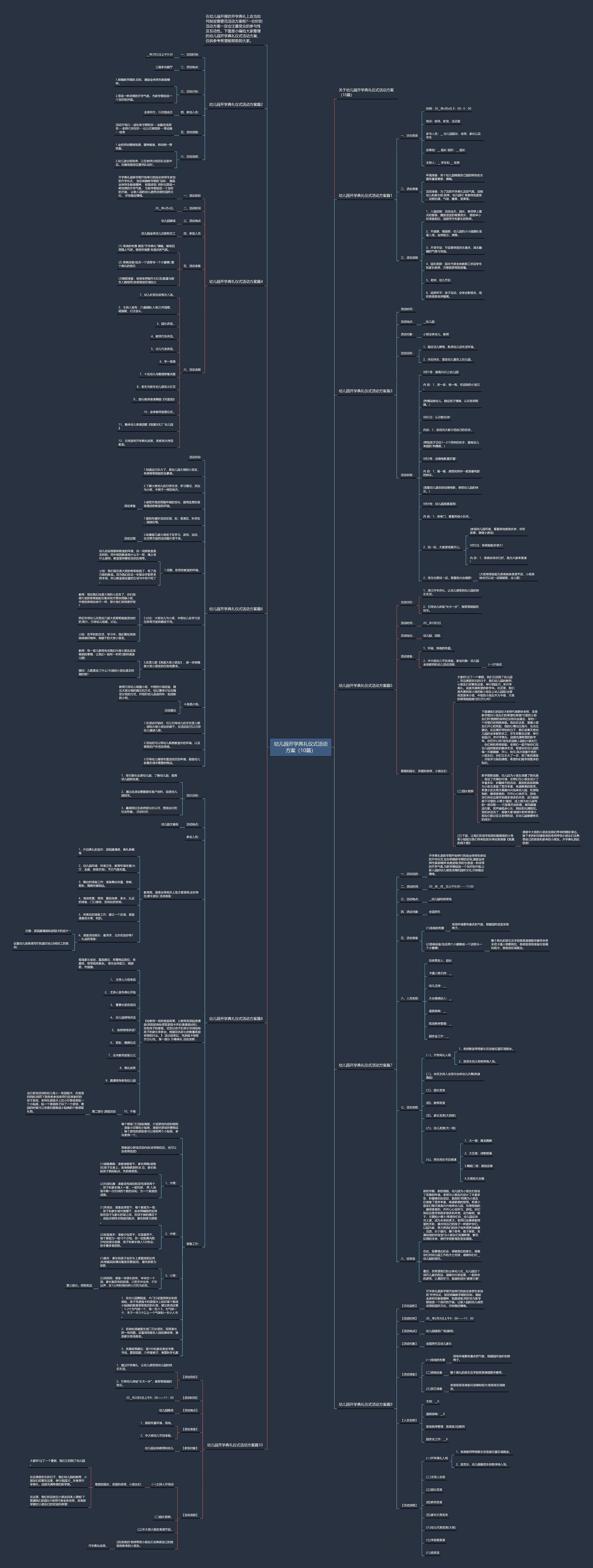 幼儿园开学典礼仪式活动方案（10篇）思维导图