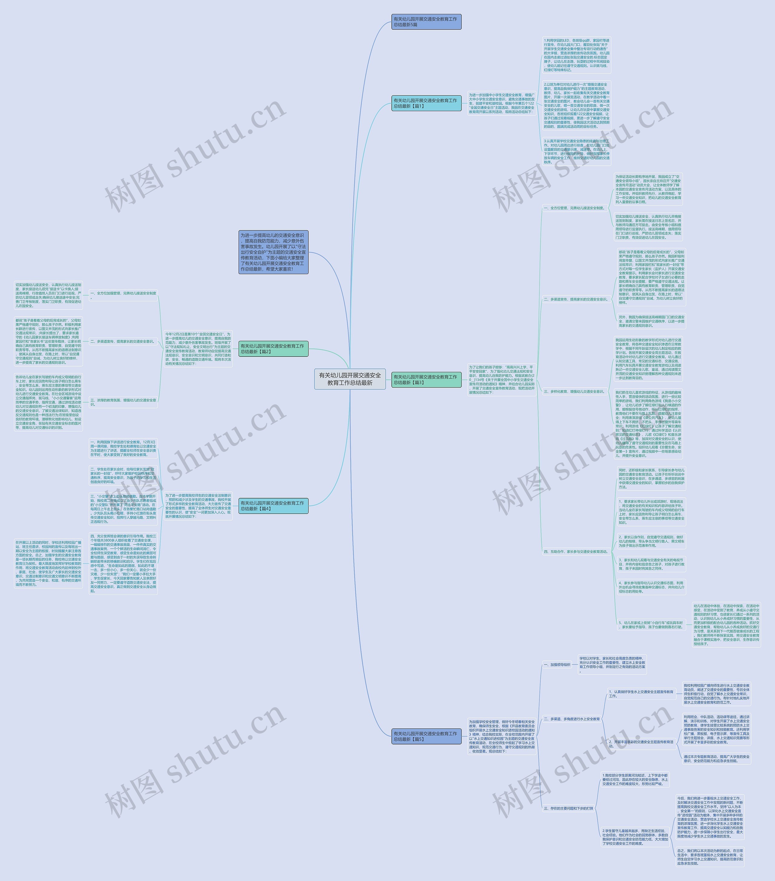 有关幼儿园开展交通安全教育工作总结最新思维导图