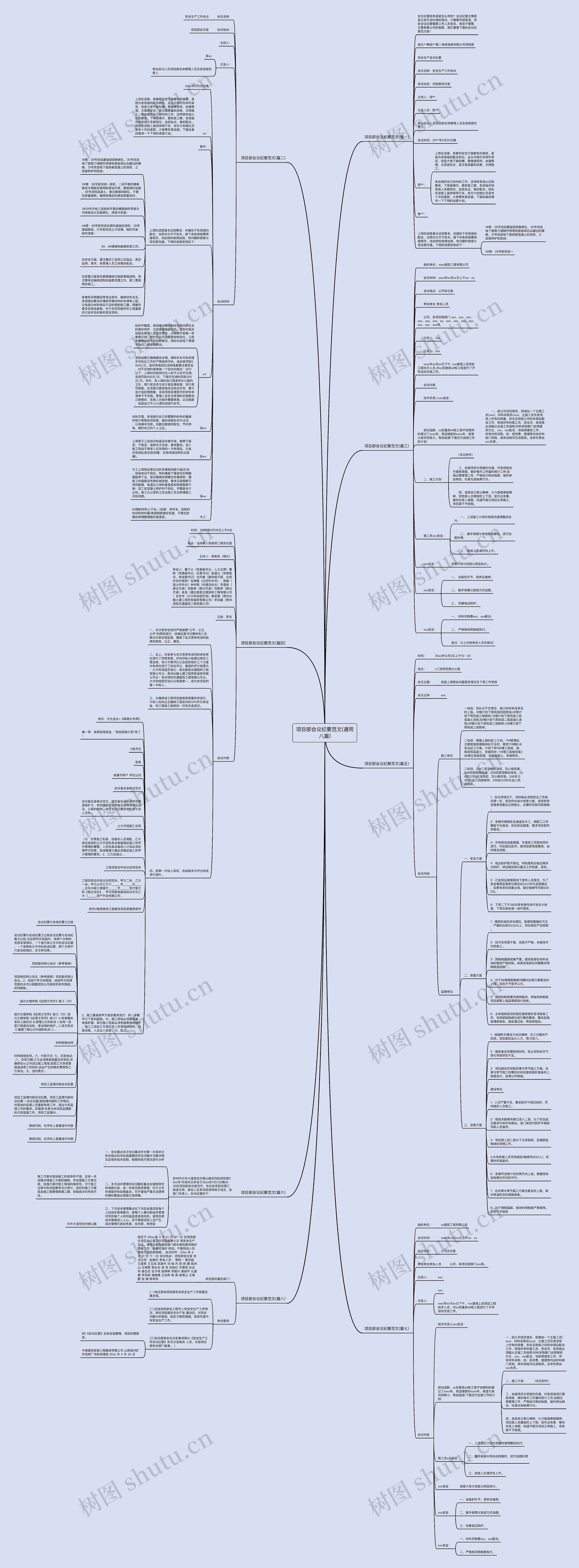 项目部会议纪要范文(通用八篇) 项目部会议纪要范文(通用八篇)