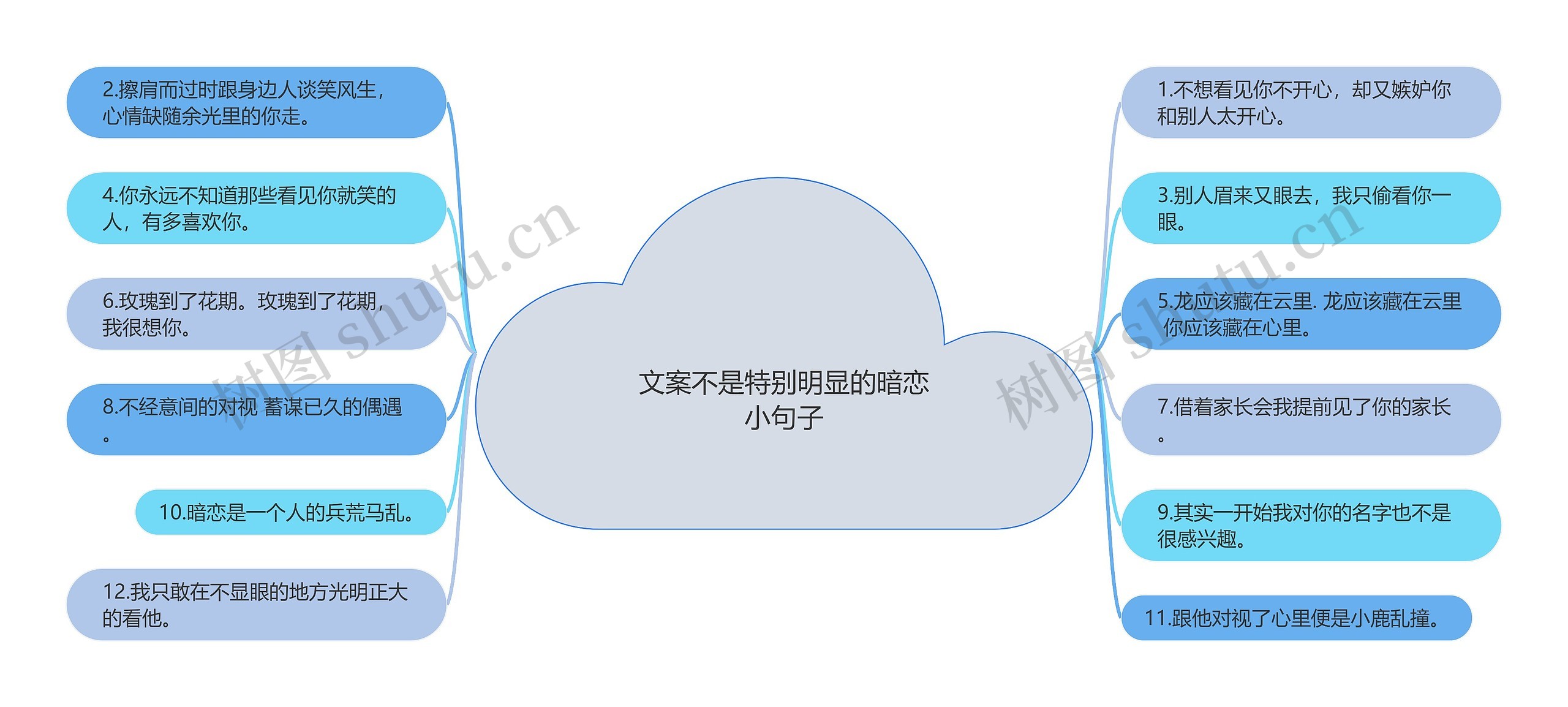 文案不是特别明显的暗恋小句子 文案不是特别明显的暗恋小句子