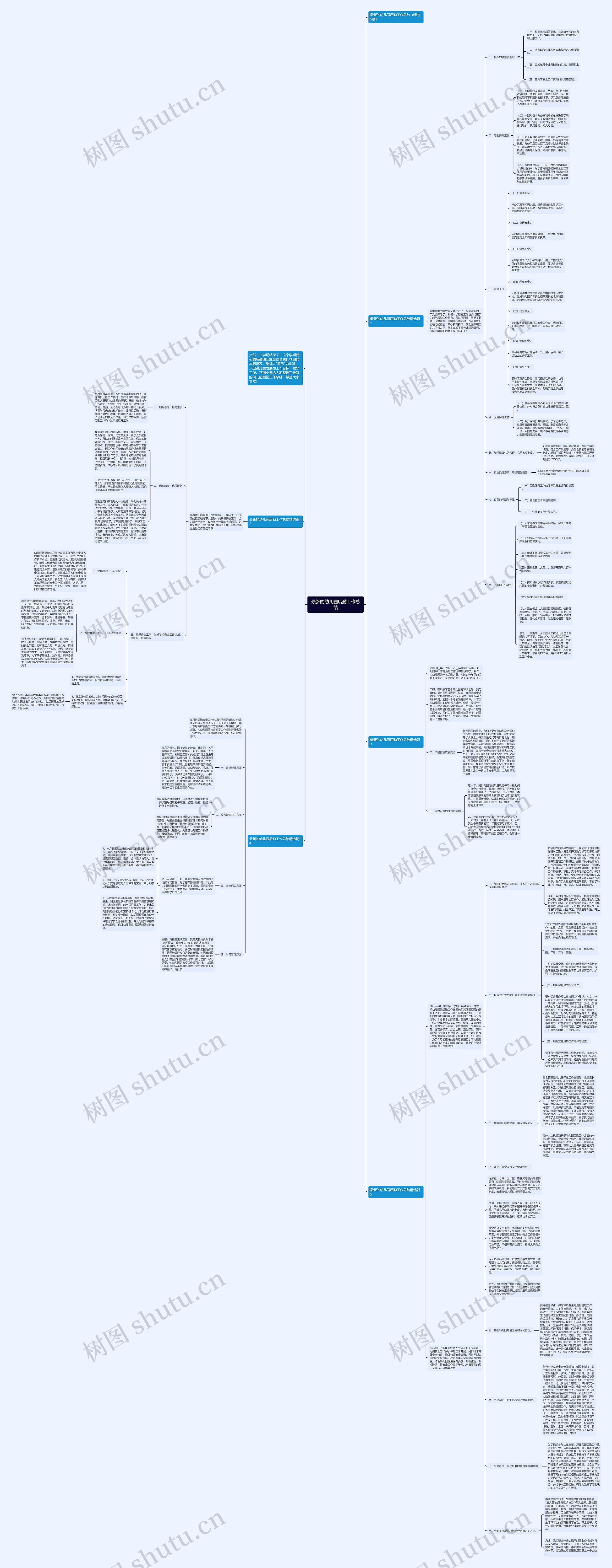 最新的幼儿园后勤工作总结思维导图