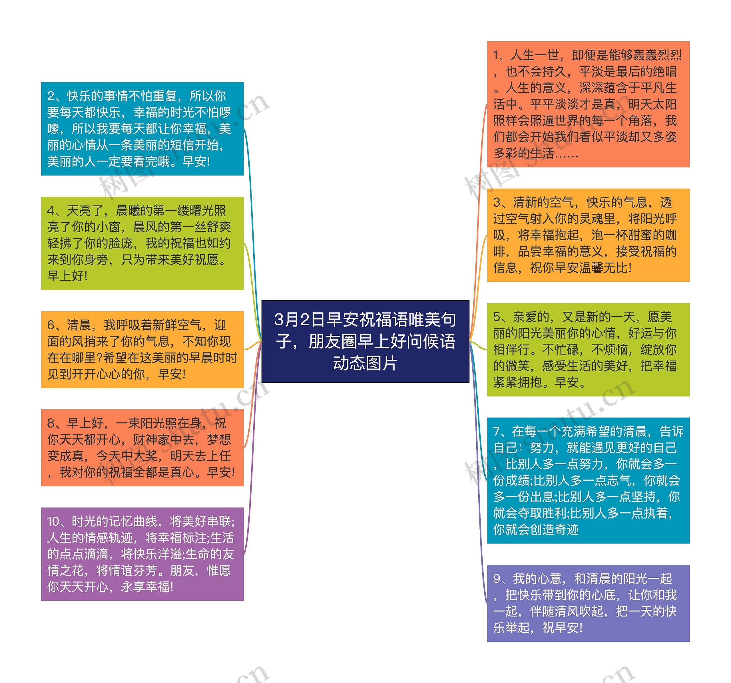 3月2日早安祝福语唯美句子，朋友圈早上好问候语动态图片