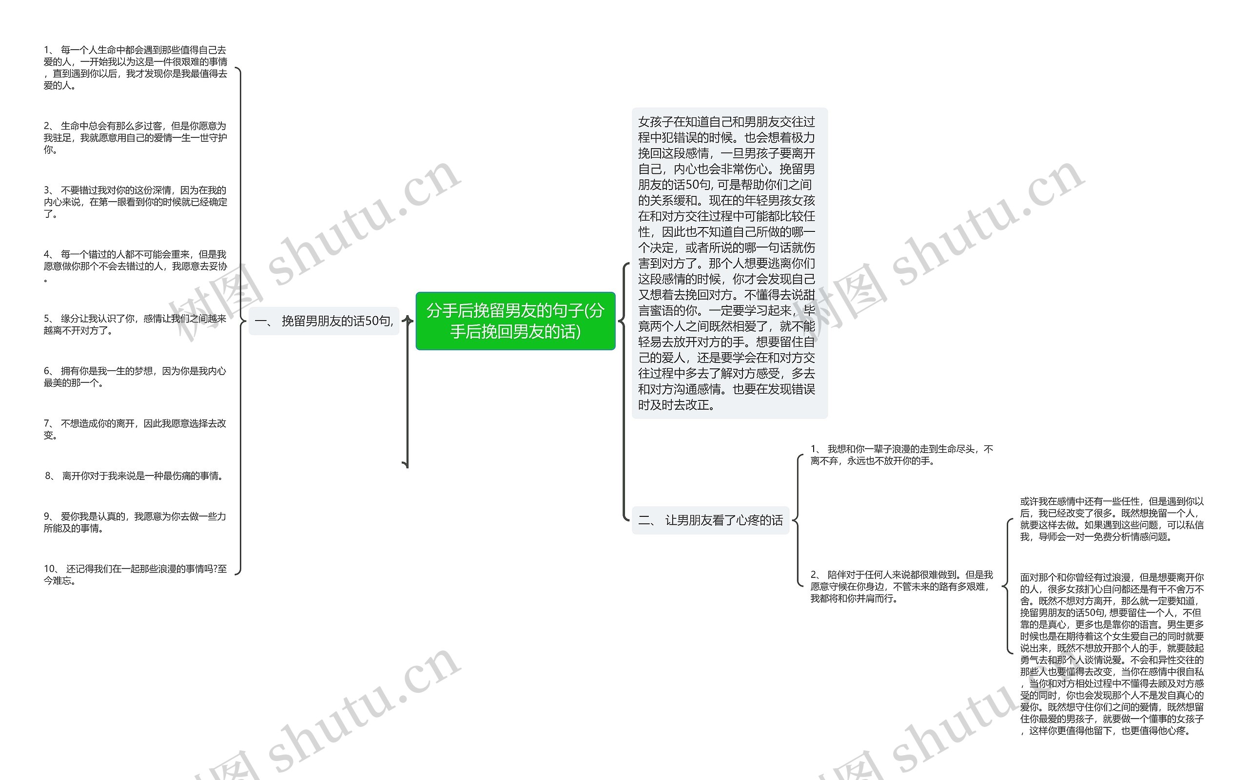 分手后挽留男友的句子(分手后挽回男友的话) 分手后挽留男友的句子(分手后挽回男友的话)