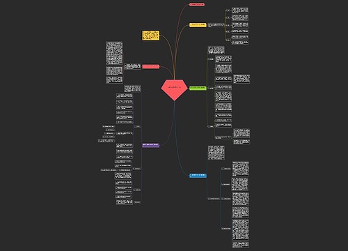 初中历史教师工作总结