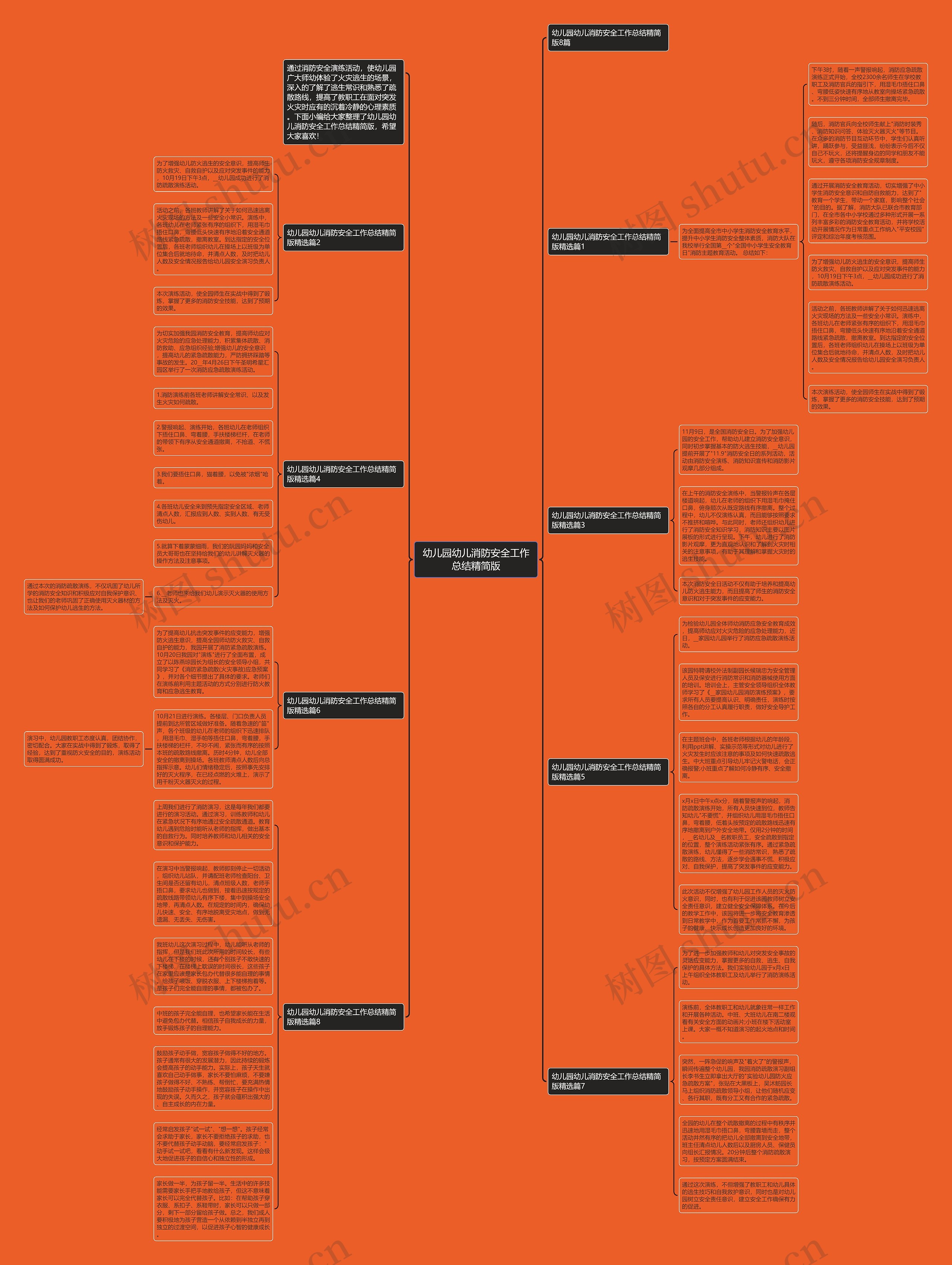 幼儿园幼儿消防安全工作总结精简版思维导图