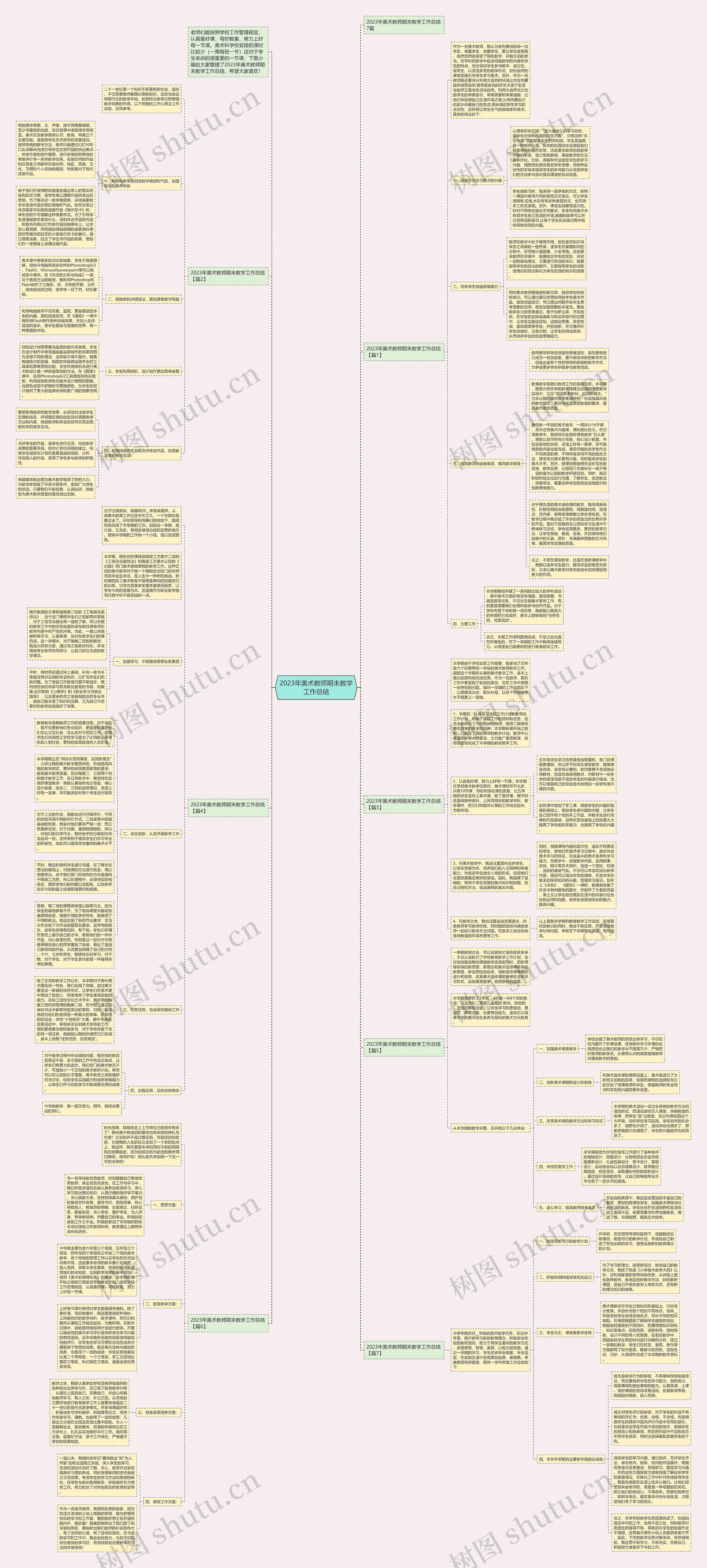 2023年美术教师期末教学工作总结