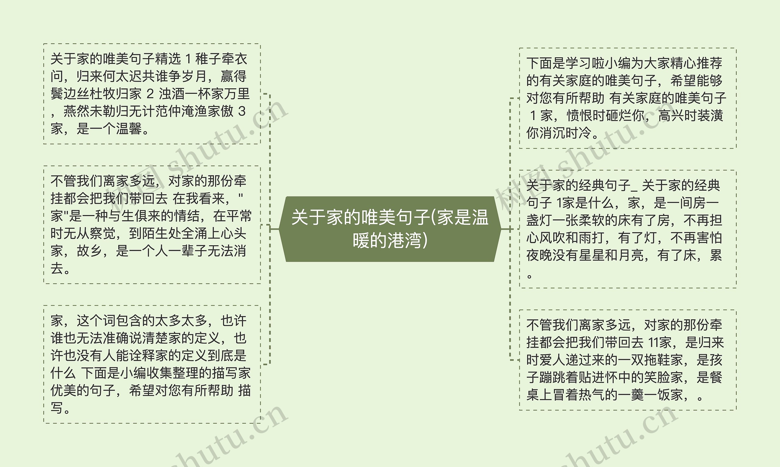 关于家的唯美句子(家是温暖的港湾) 关于家的唯美句子(家是温暖的港湾)