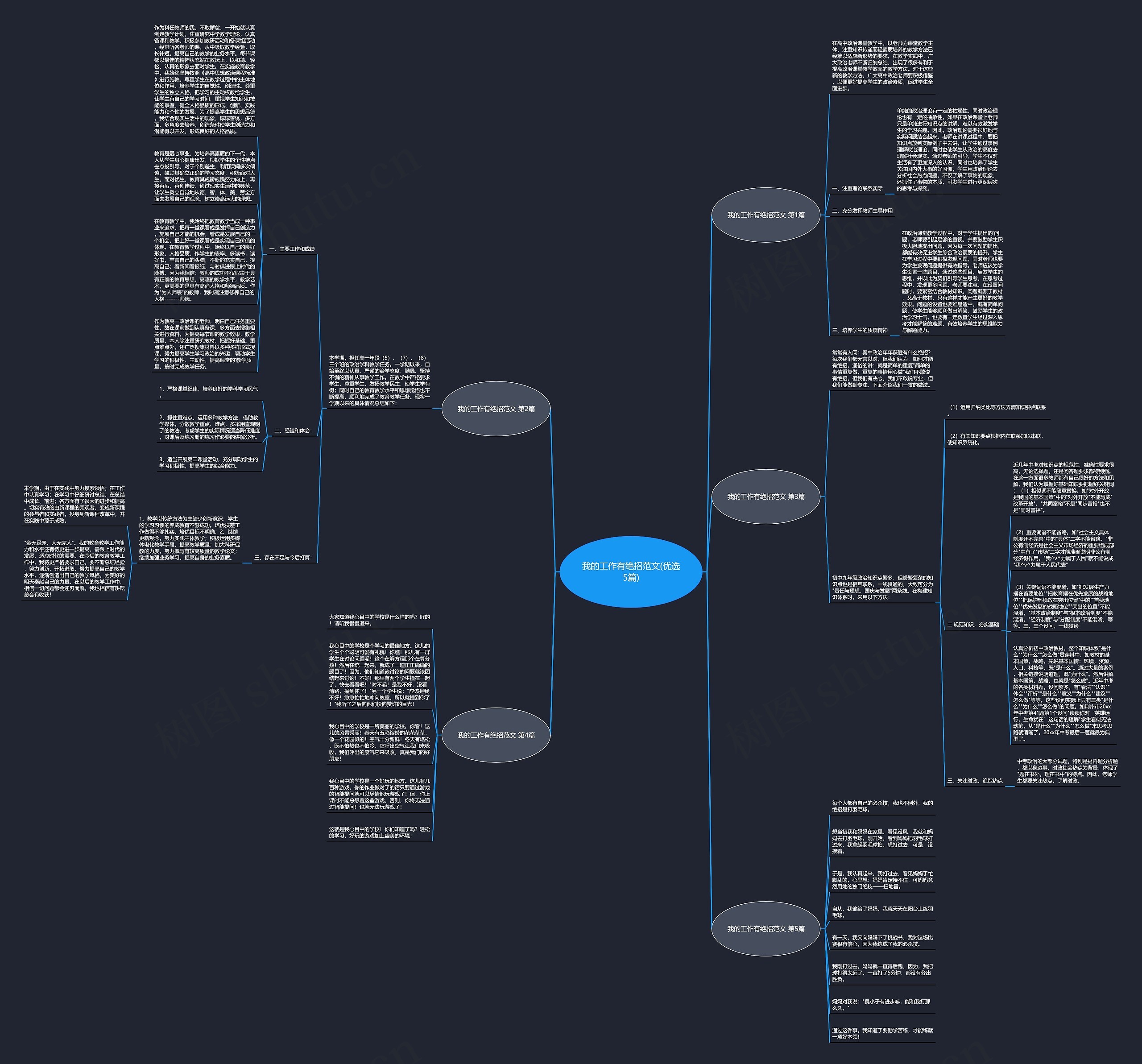 我的工作有绝招范文(优选5篇)思维导图