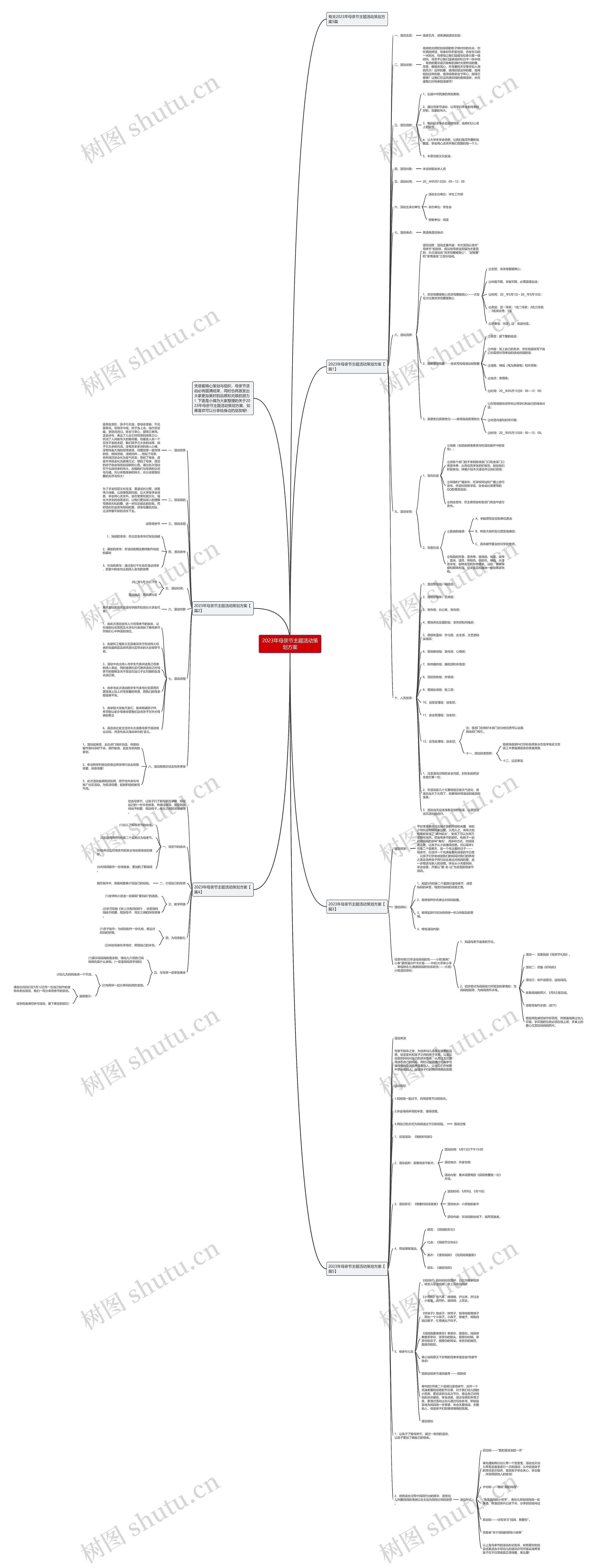 2023年母亲节主题活动策划方案 2023年母亲节主题活动策划方案