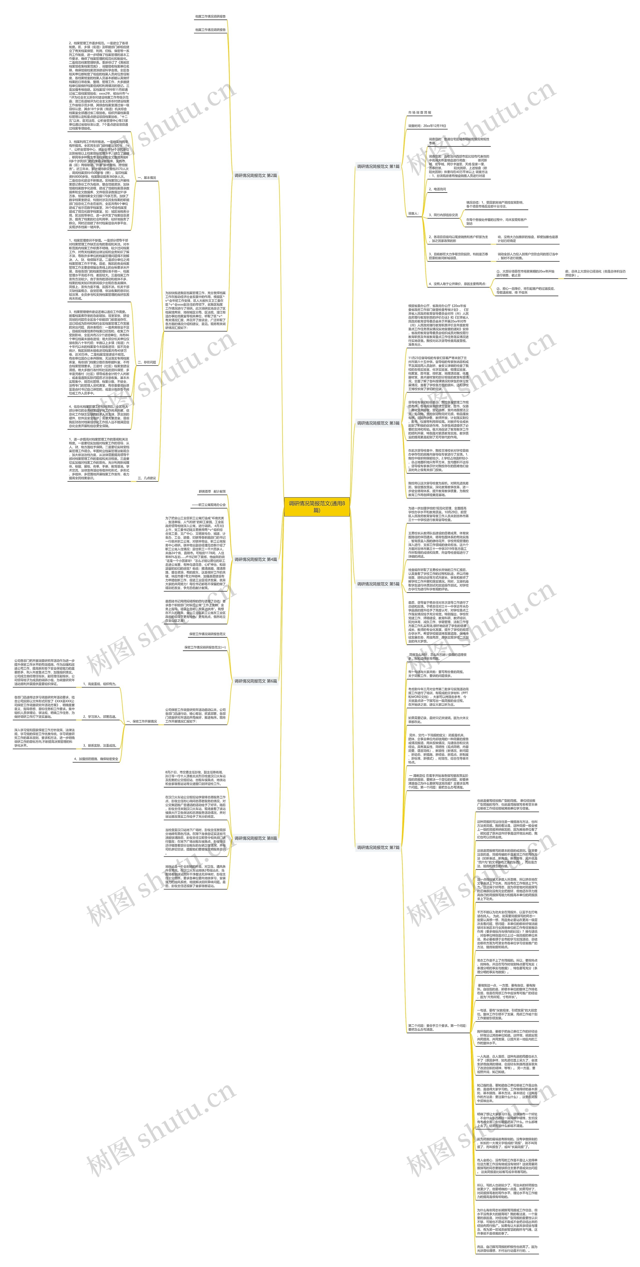 调研情况简报范文(通用8篇)