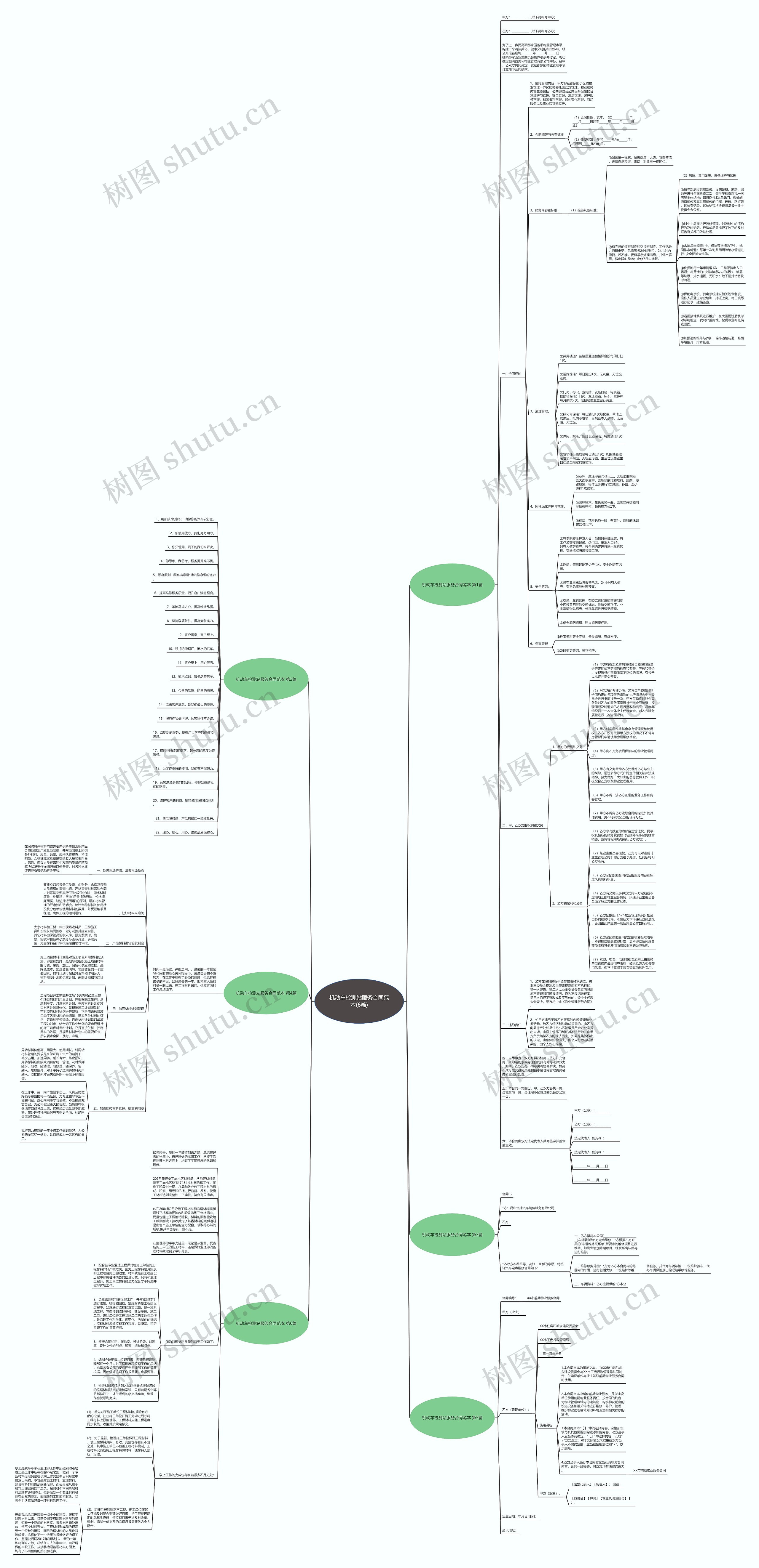机动车检测站服务合同范本(6篇) 机动车检测站服务合同范本(6篇)