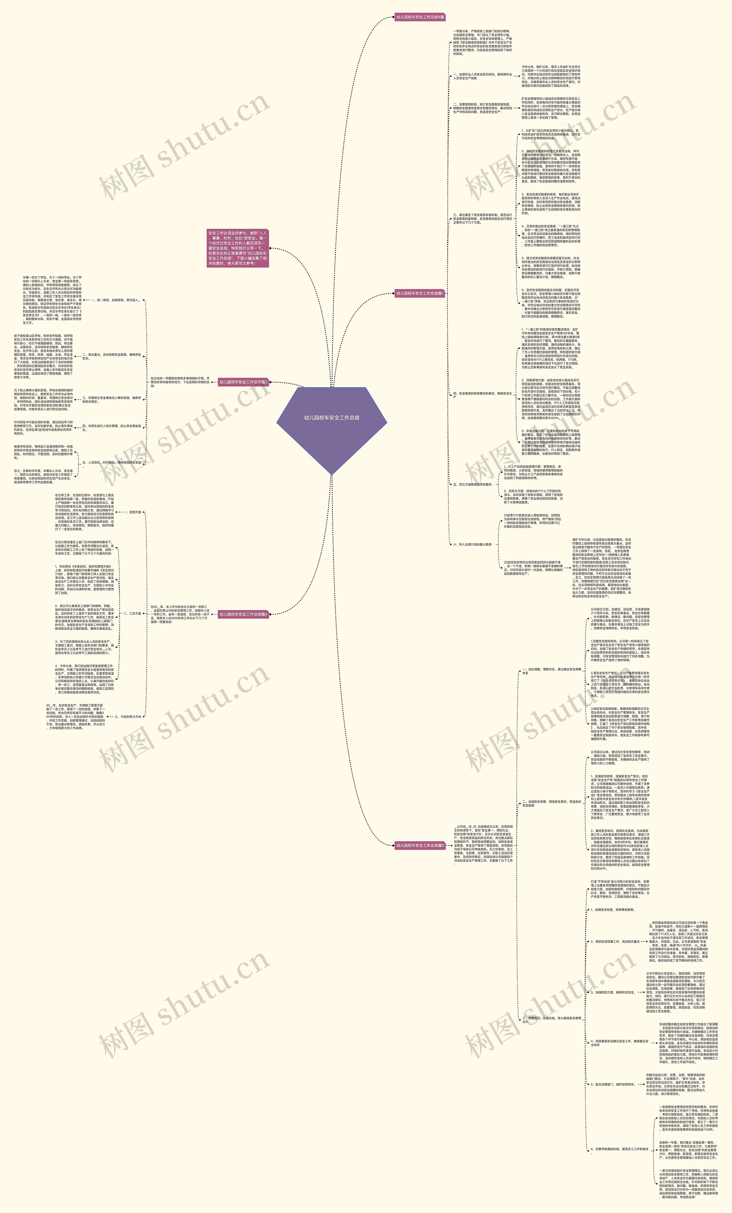 幼儿园校车安全工作总结思维导图