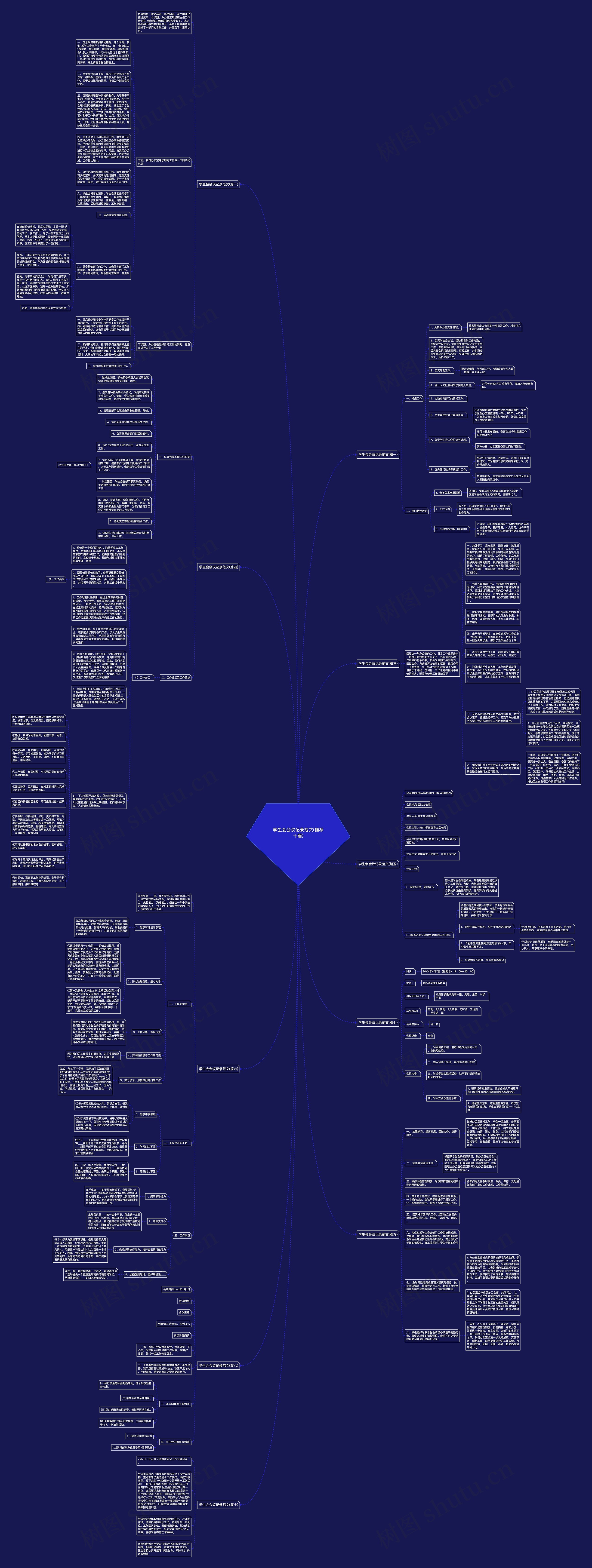 学生会会议记录范文(推荐十篇) 学生会会议记录范文(推荐十篇)