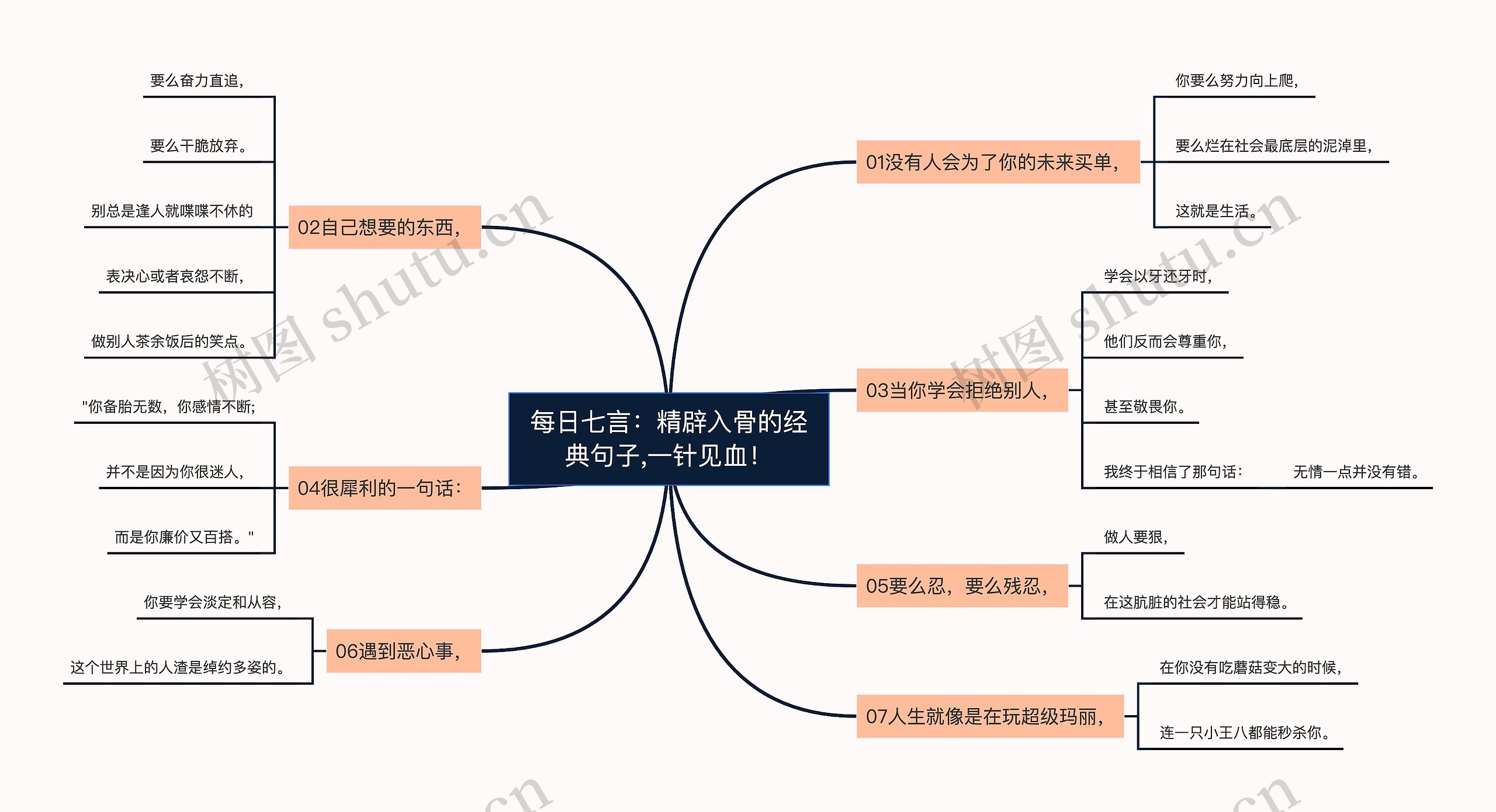 每日七言：精辟入骨的经典句子,一针见血！