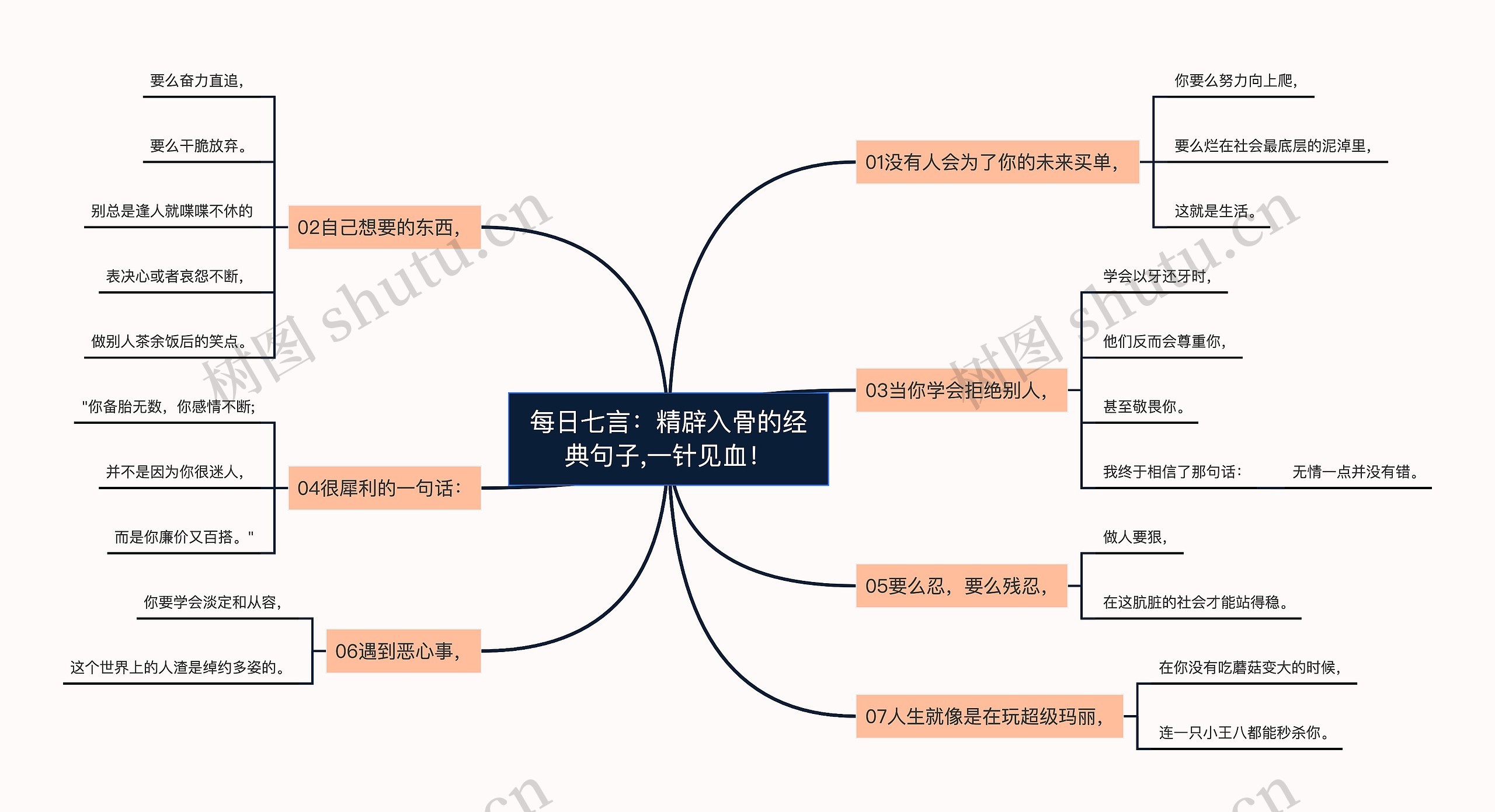 每日七言:精辟入骨的经典句子,一针见血! 每日七言:精辟入骨的经典句子,一针见血!