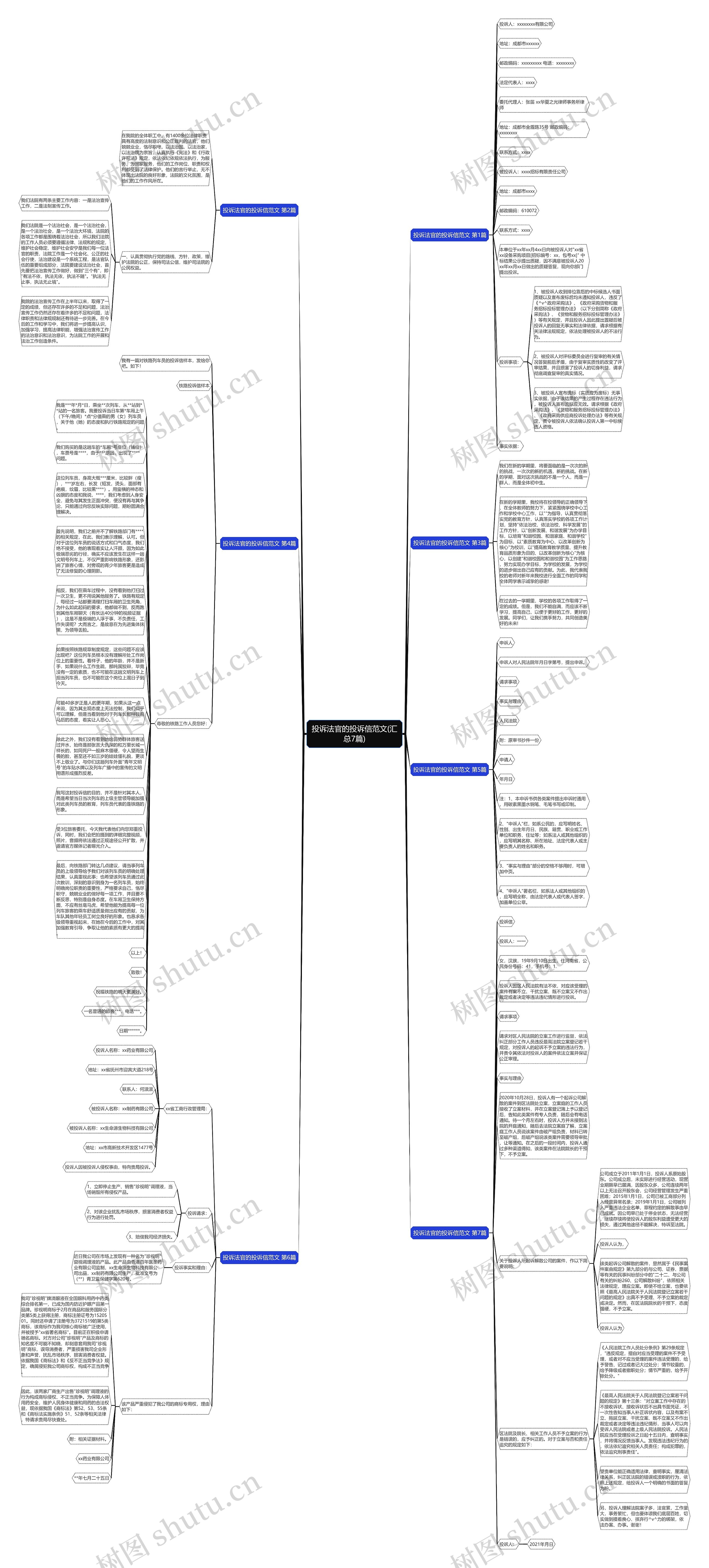 投诉法官的投诉信范文(汇总7篇)思维导图