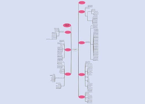 清明节文明祭祀活动方案范文 清明节文明祭祀活动方案范文