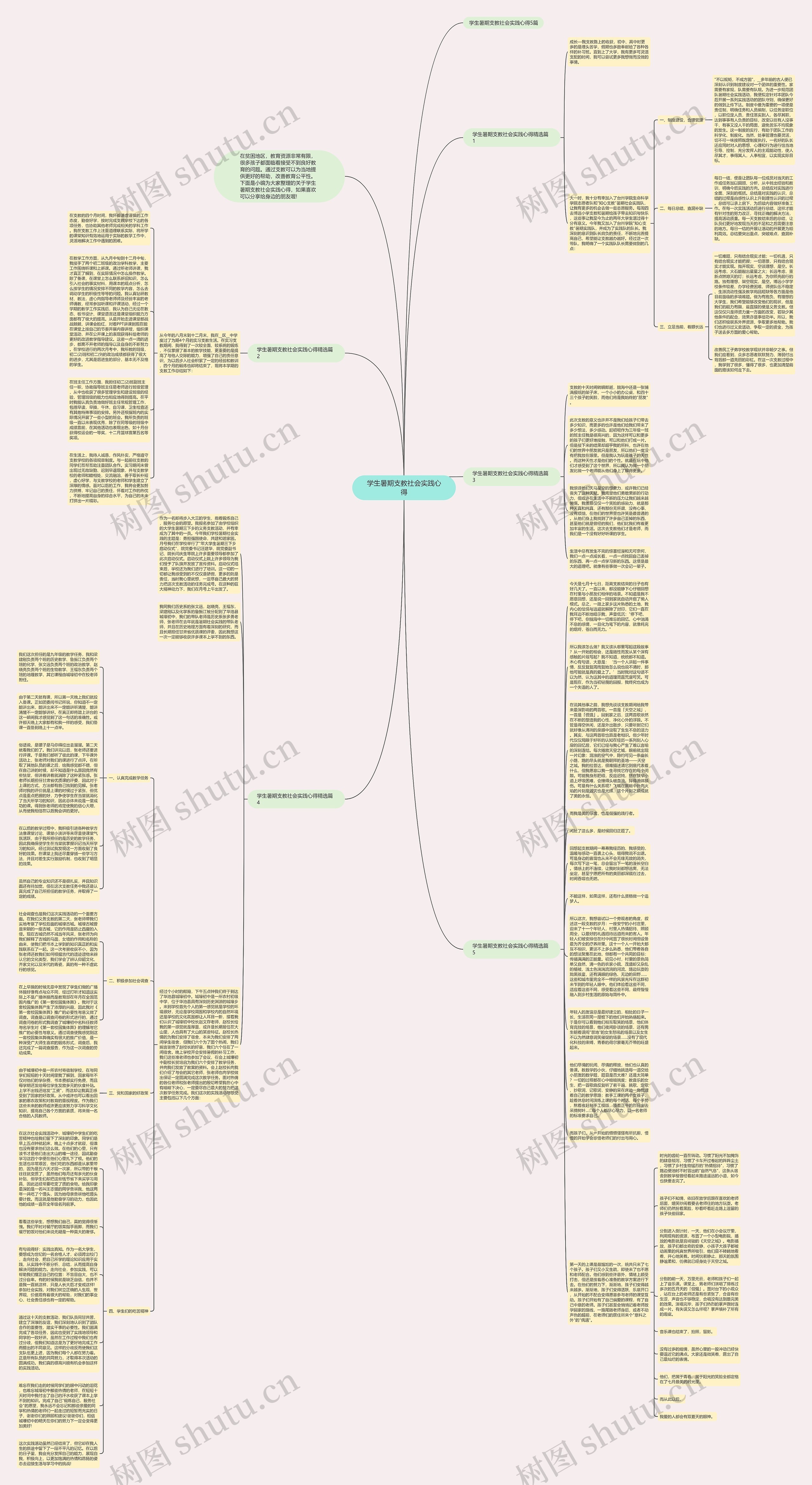 学生暑期支教社会实践心得思维导图