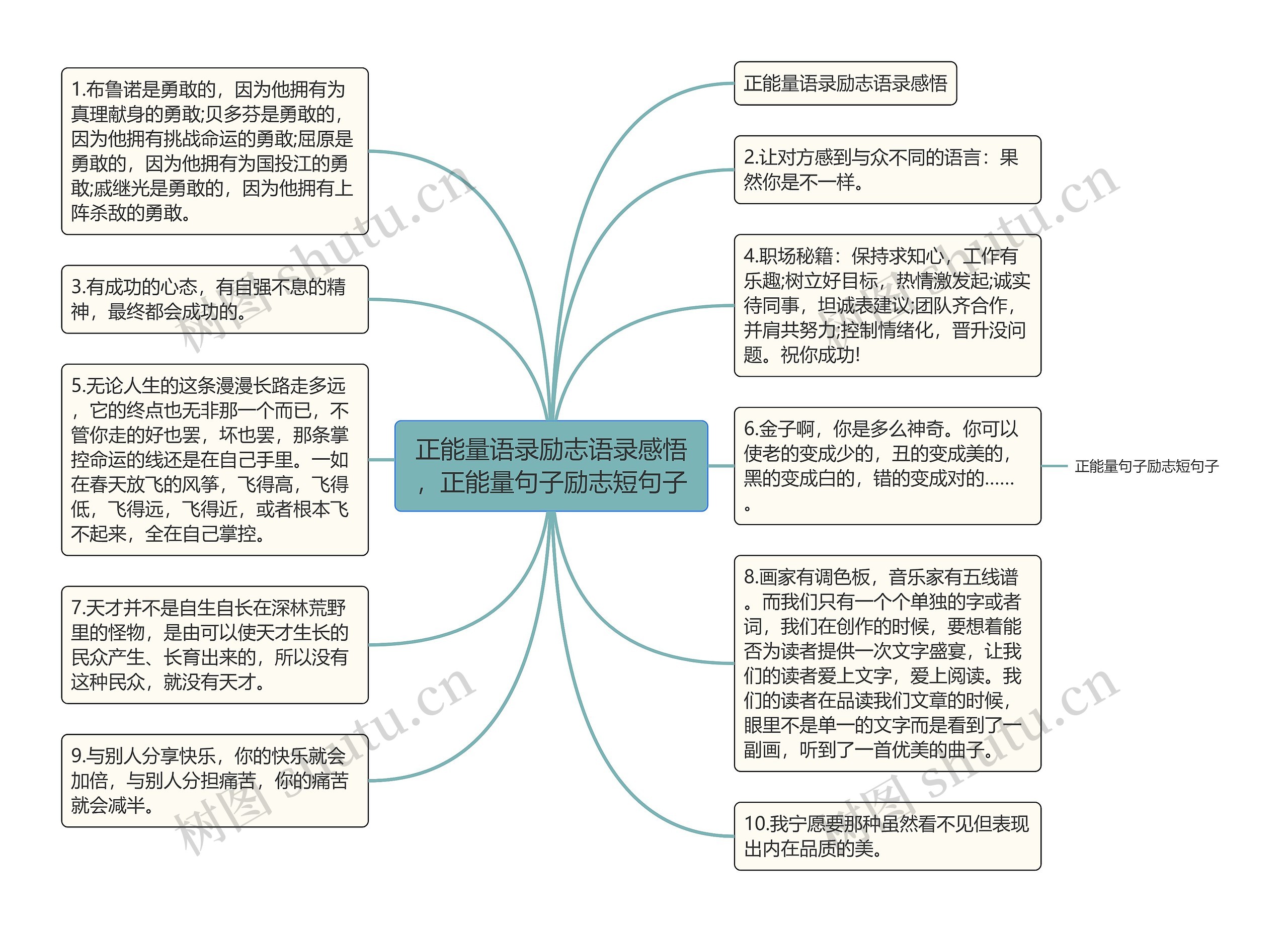 正能量语录励志语录感悟，正能量句子励志短句子