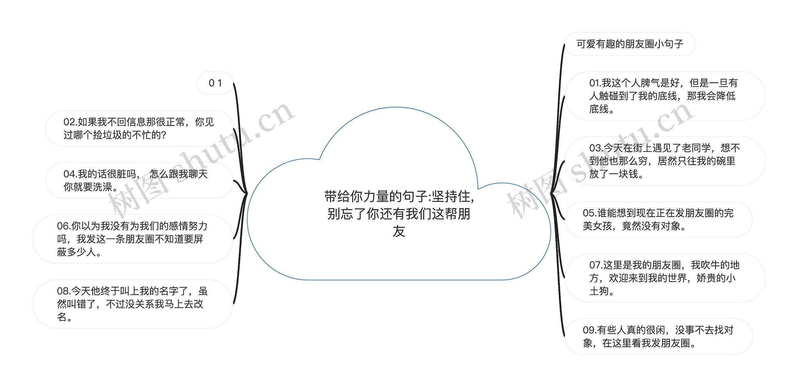 带给你力量的句子:坚持住,别忘了你还有我们这帮朋友