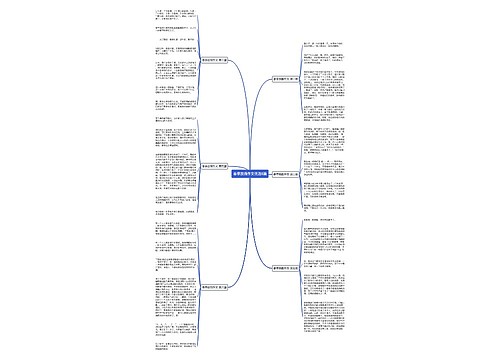 春季放假作文优选6篇 春季放假作文优选6篇