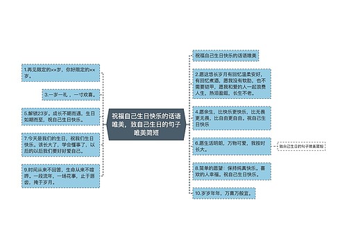 祝福自己生日快乐的话语唯美，致自己生日的句子唯美简短