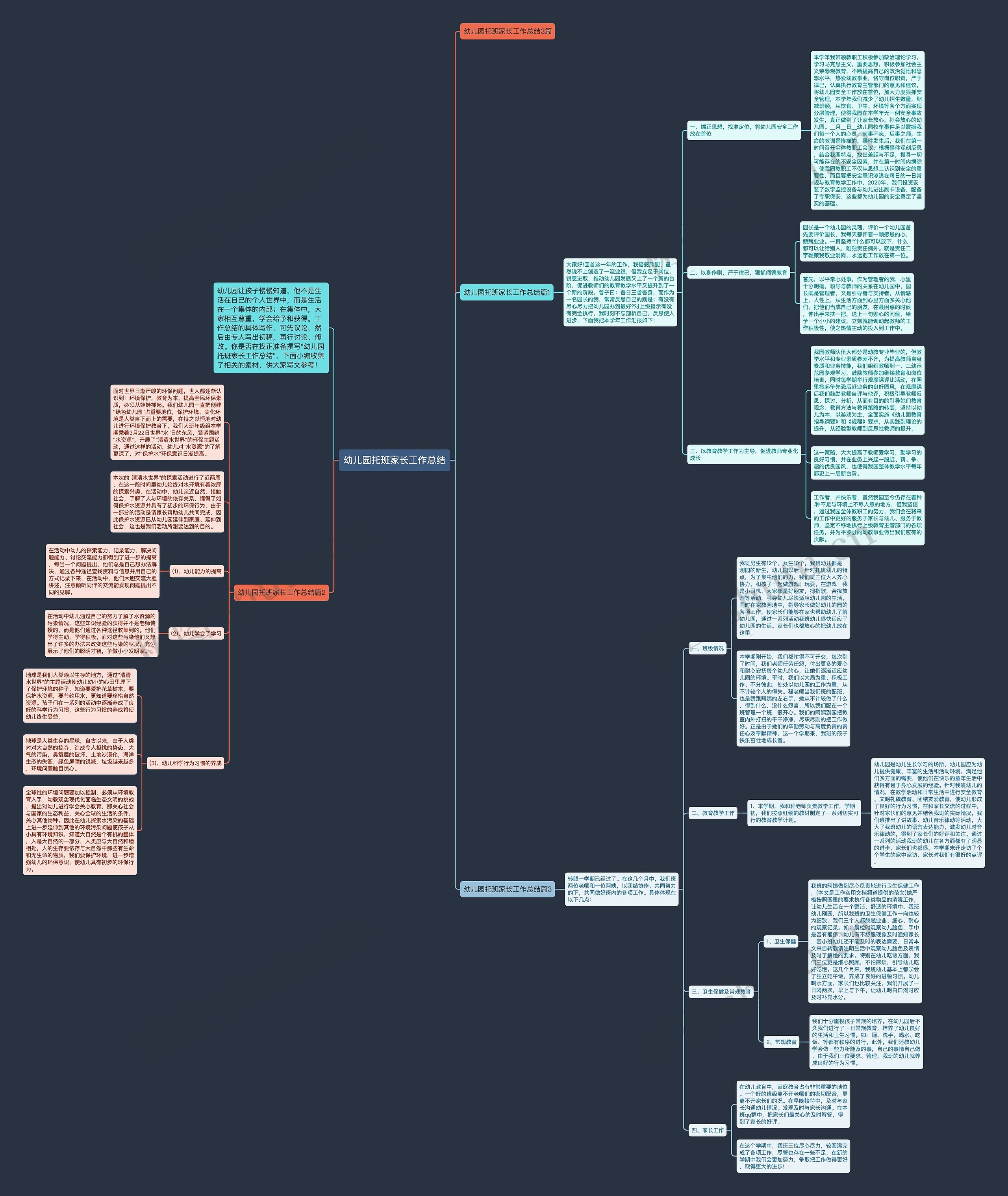 幼儿园托班家长工作总结思维导图