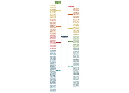 参加2023下乡社会实践心得体会