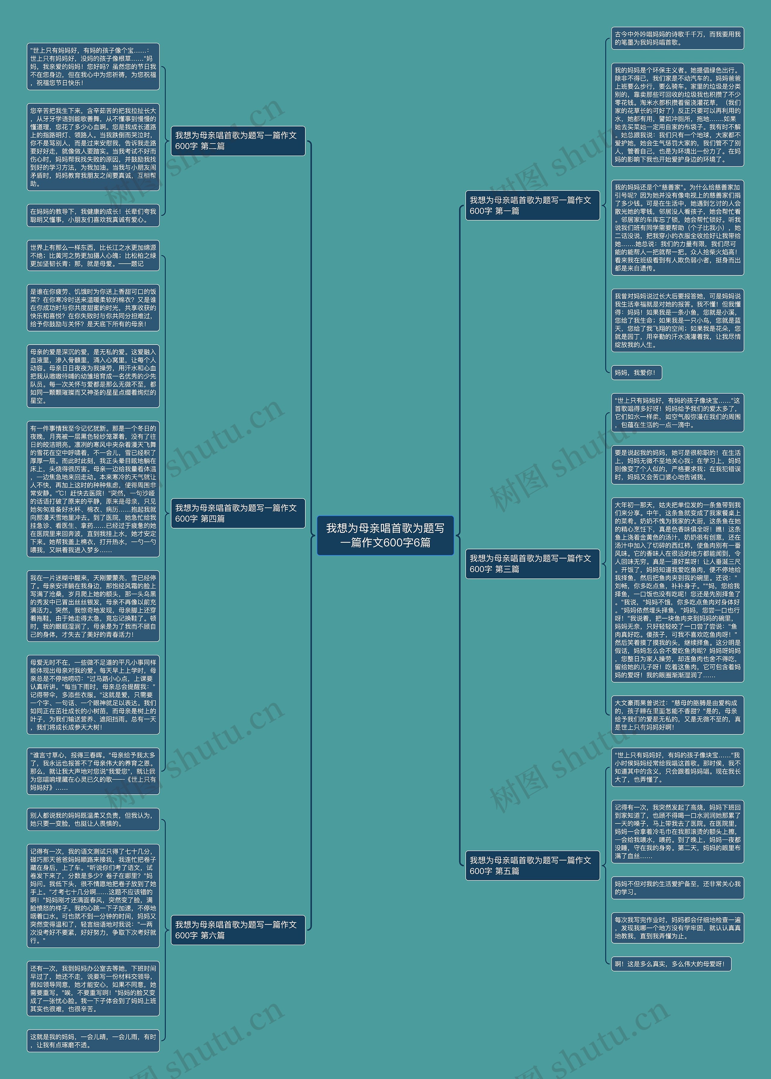 我想为母亲唱首歌为题写一篇作文600字6篇