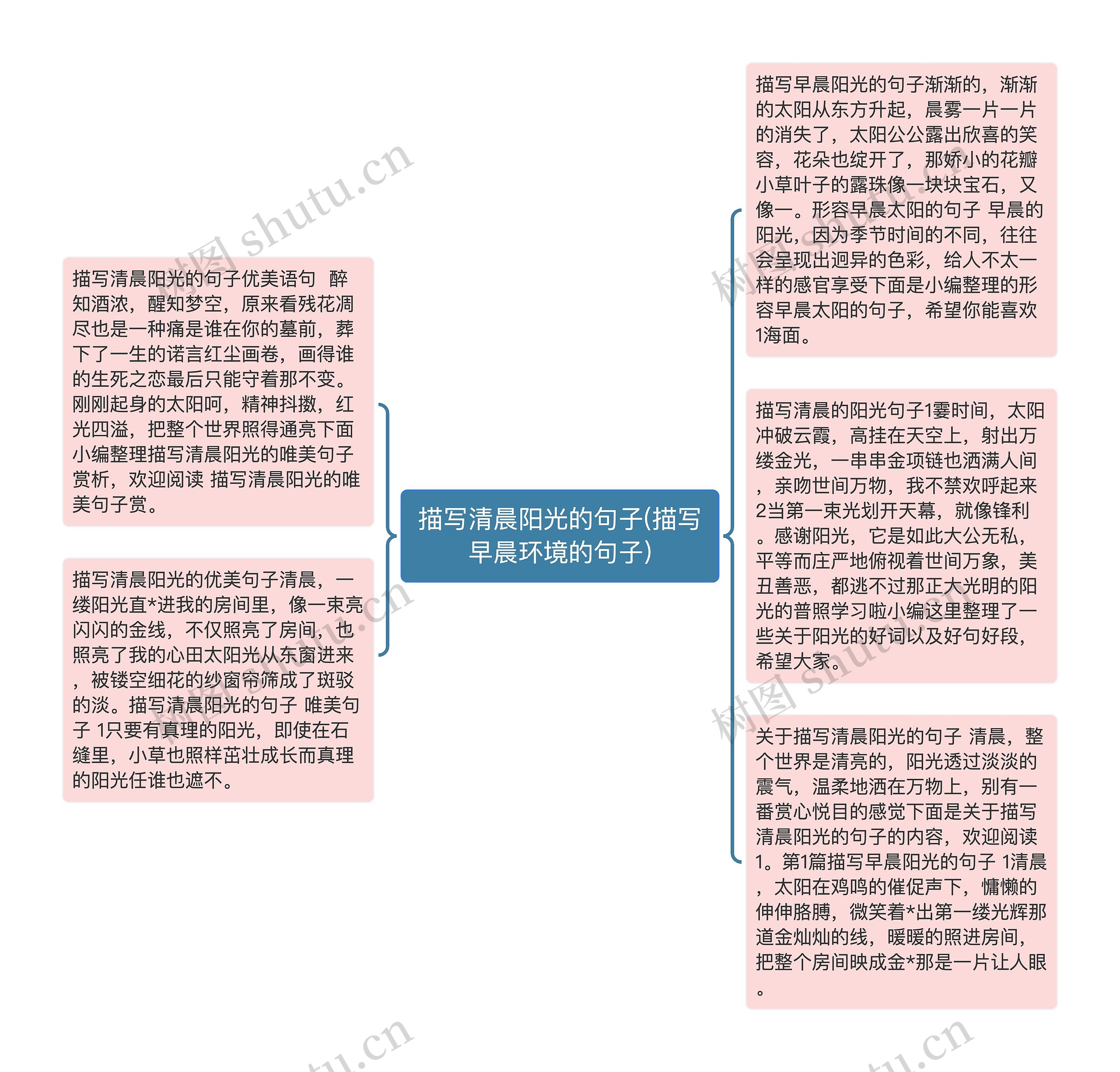 描写清晨阳光的句子(描写早晨环境的句子)