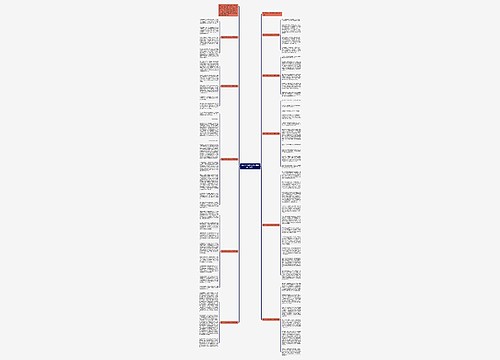 新生入学军训活动心得体会（10篇）