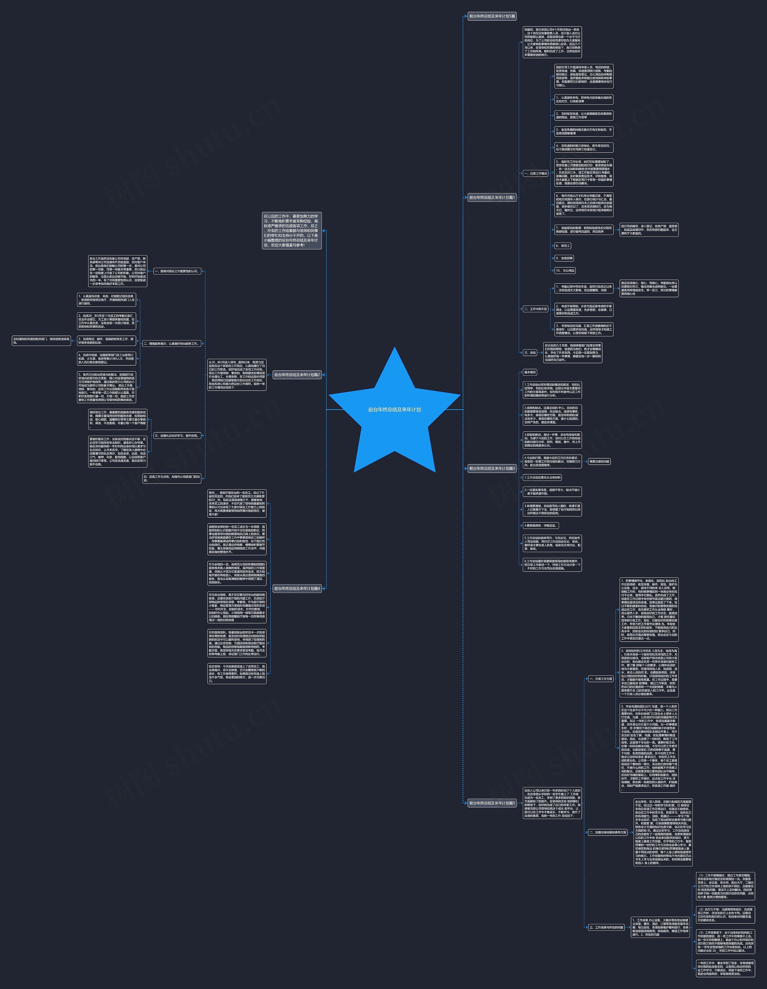 前台年终总结及来年计划思维导图