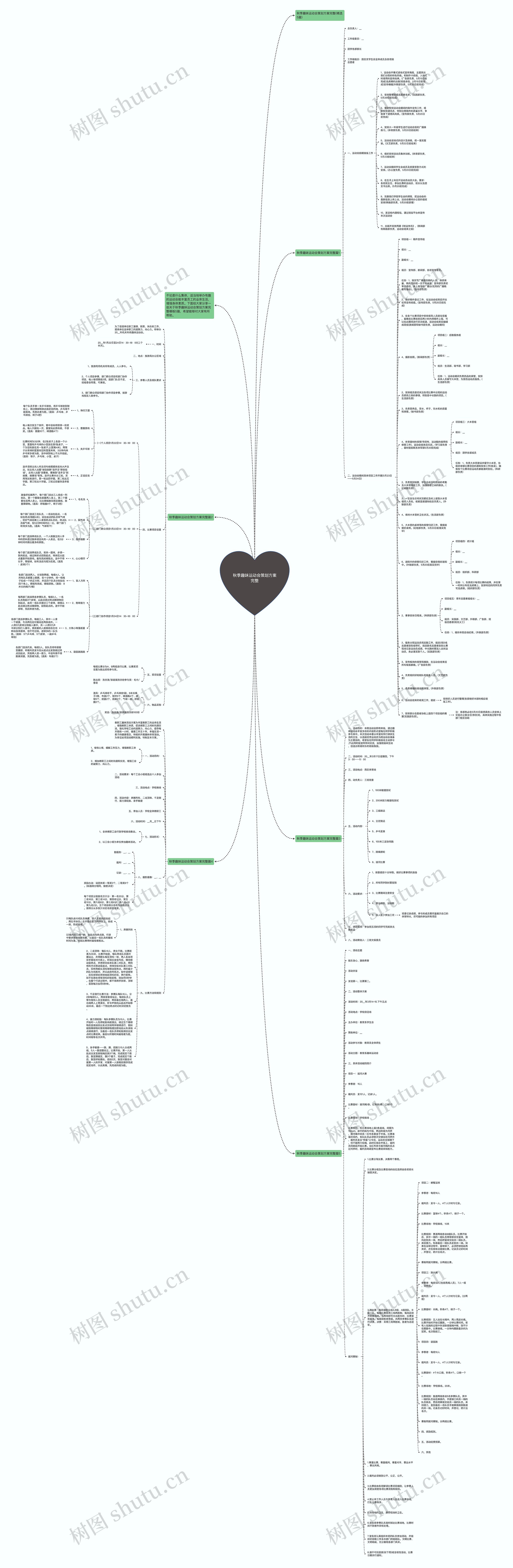 秋季趣味运动会策划方案完整思维导图