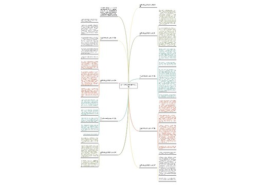 五年级学生金银岛读书心得思维导图